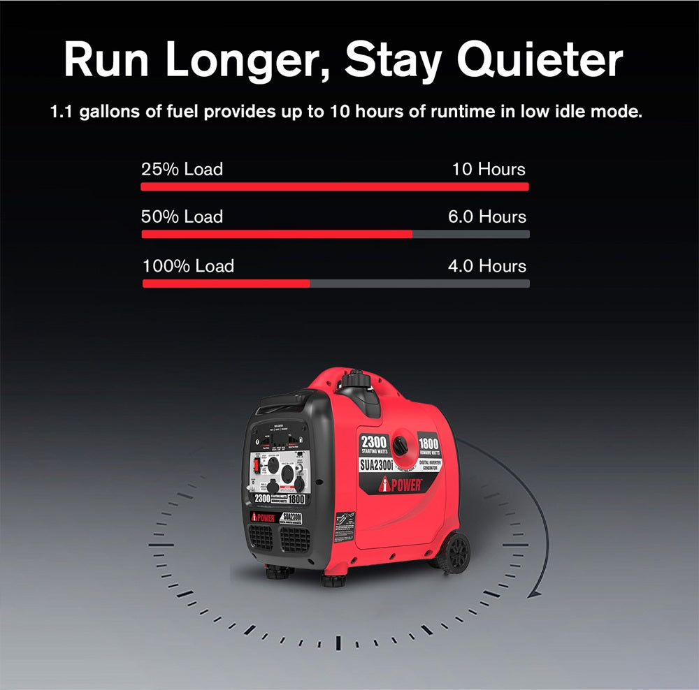 SUA2300i-APP-3.jpg__PID:d6609e30-e4dc-4f31-98af-301a32982f62