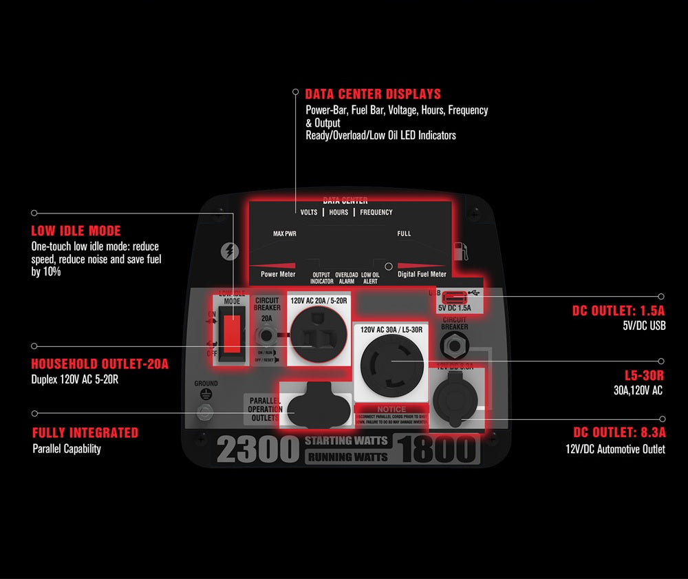SUA2300i-APP-5.jpg__PID:9e30e4dc-1f31-48af-b01a-32982f62ebd2