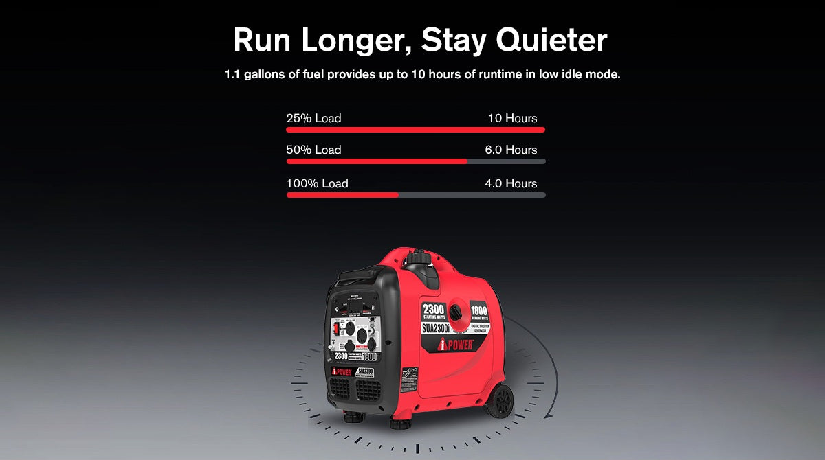 SUA2300i-PC-3.jpg__PID:067b1a62-d5f7-4a90-b671-b187edd53755