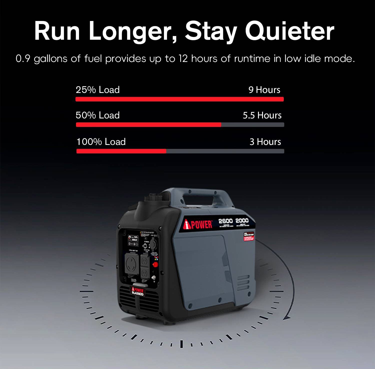 SUA2600i-app-3.jpg__PID:88720fa1-0458-4eb3-b71f-eb73f91d4128