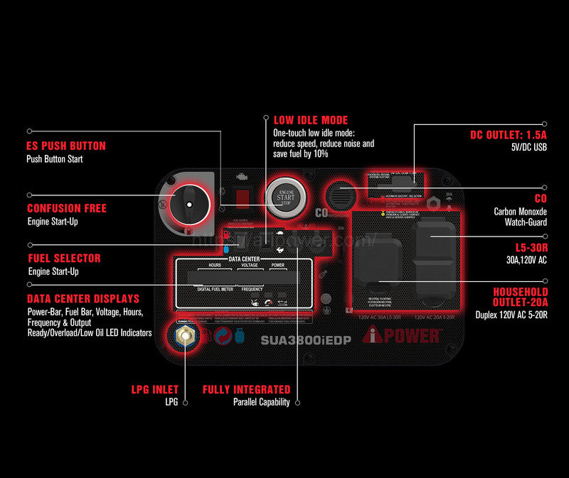 SUA3800IEDP-APP-5.jpg__PID:acda3a8b-1b09-4e53-9e08-d117ac4ba273