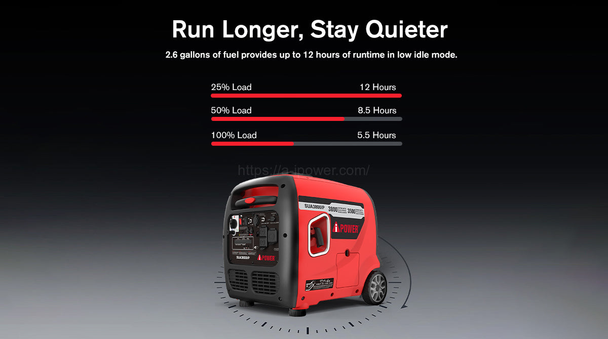 SUA3800iP-PC-3.jpg__PID:a50dec7c-64b9-472d-bae7-d4ac0ad08490