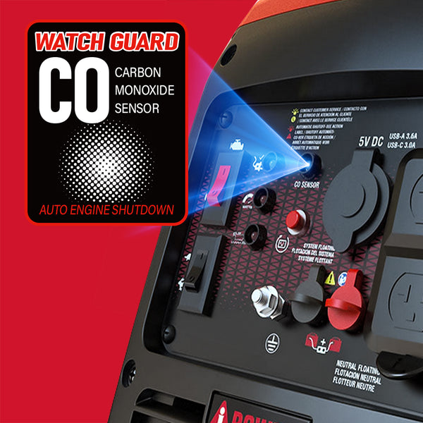 CO WATCH-GUARD Automatic Shutdown