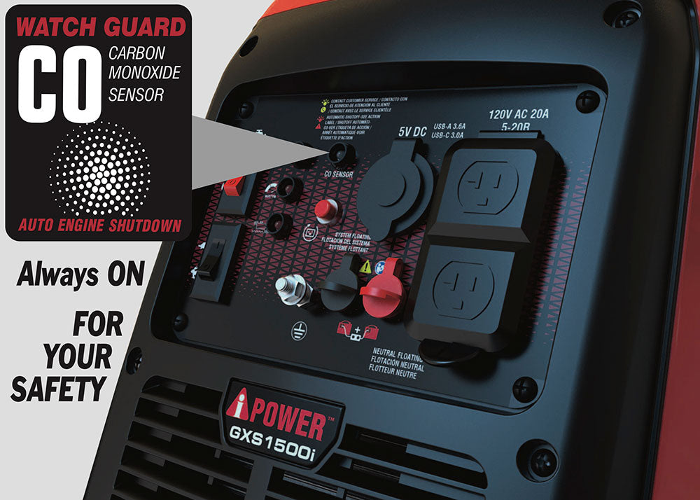 Safety First - The New CO Watch Guard