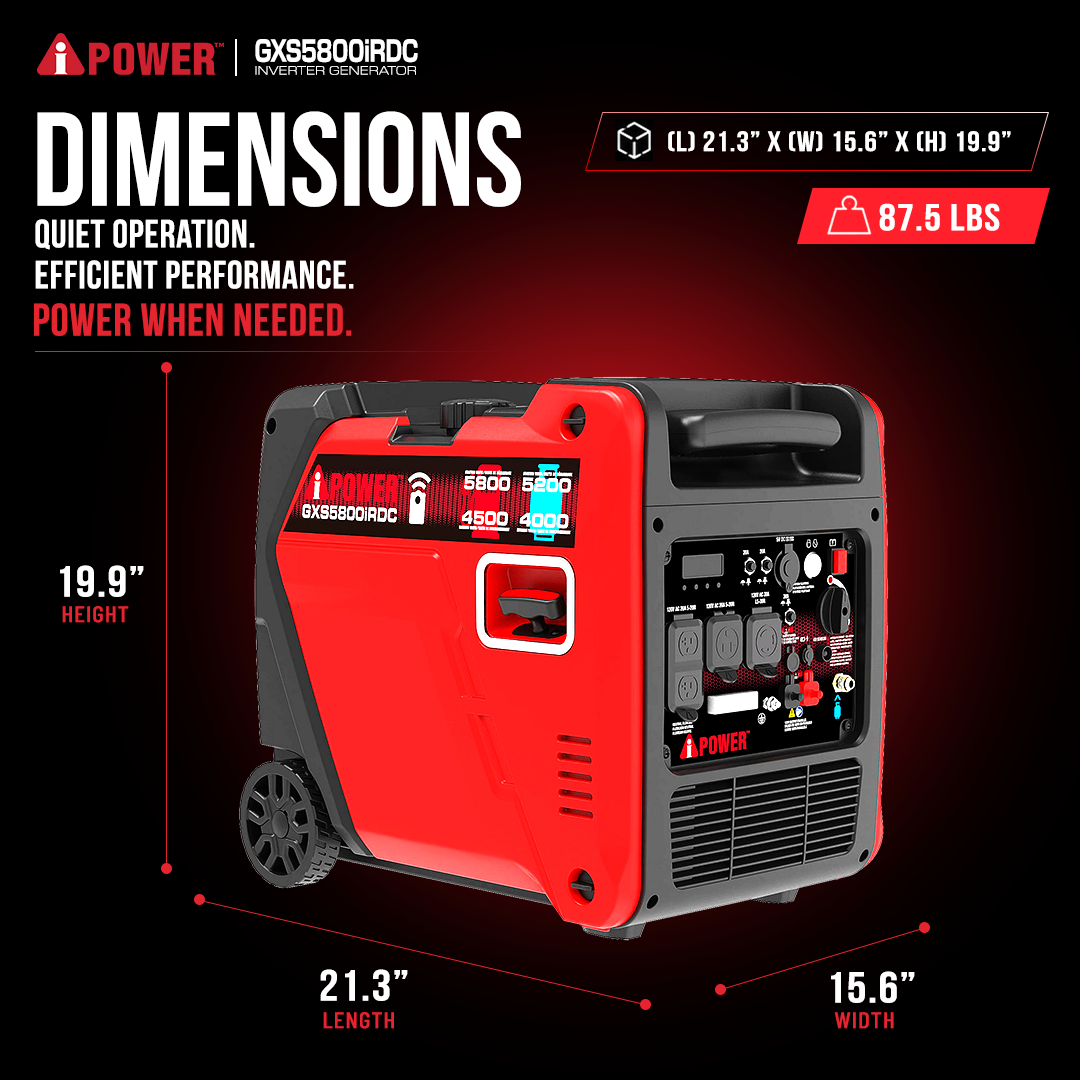 5800 Watt Dual Fuel Inverter Generator with Remote Start, Quiet Portable Generator for Home Backup, RV & Camping - GXS5800iRDC