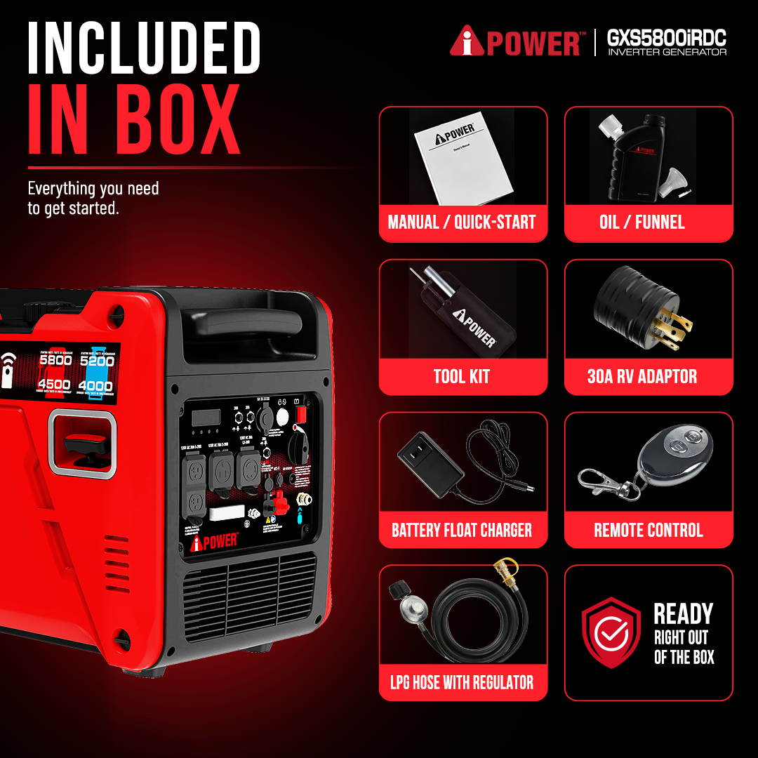 5800 Watt Dual Fuel Inverter Generator with Remote Start, Quiet Portable Generator for Home Backup, RV & Camping - GXS5800iRDC