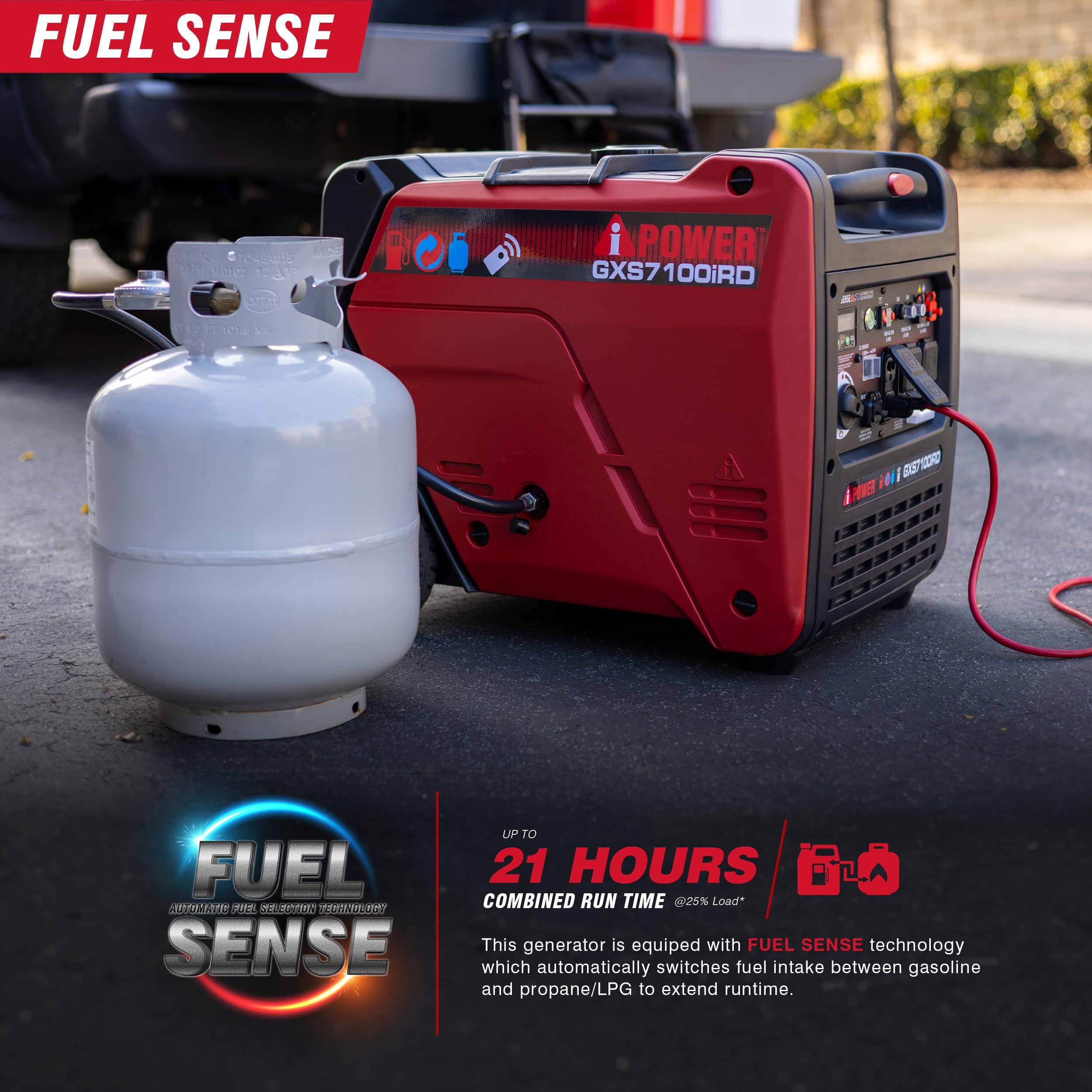 GXS7100iRD - 7100 Watt Dual Fuel With Remote Start Inverter Generator