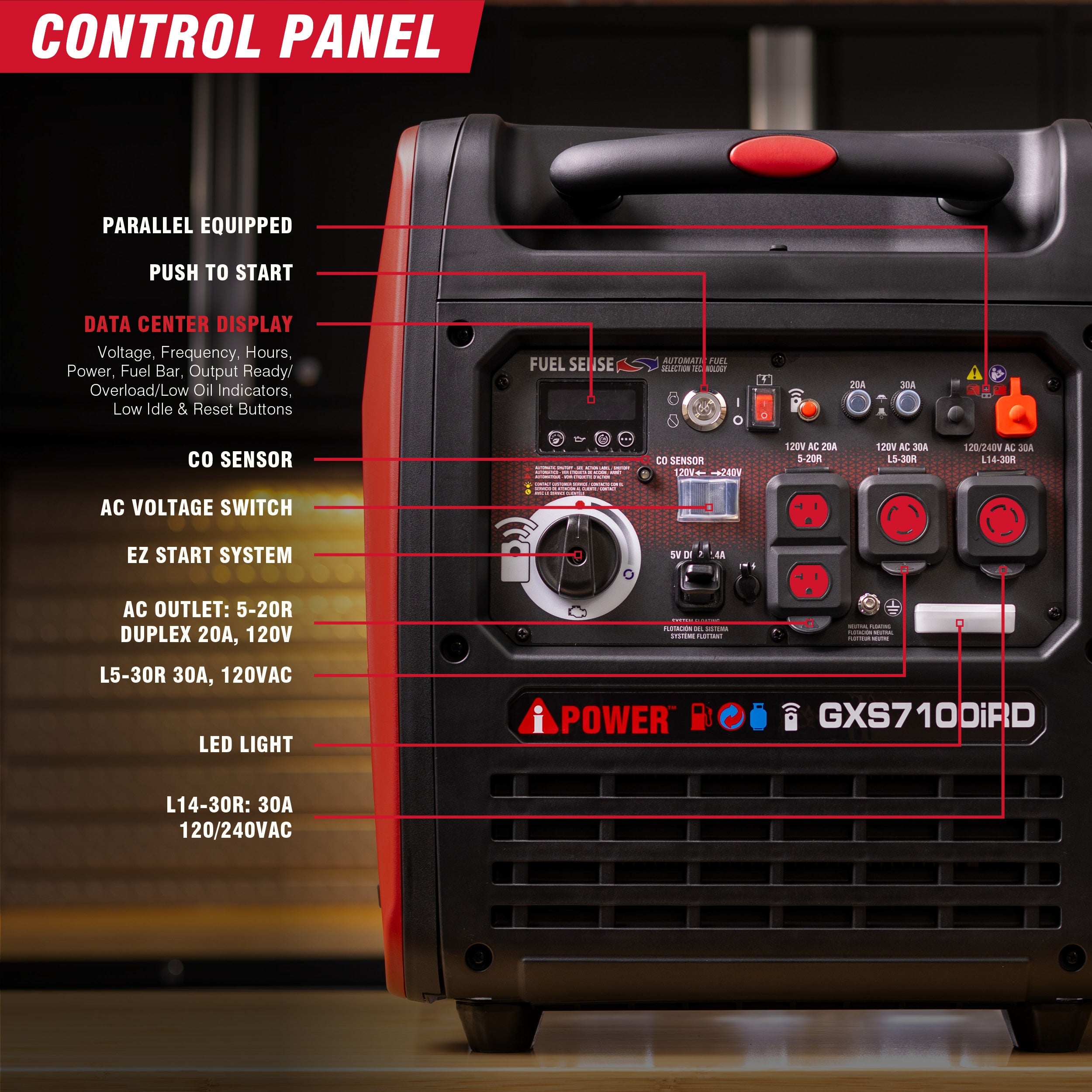 GXS7100iRD - 7100 Watt Dual Fuel With Remote Start Inverter Generator