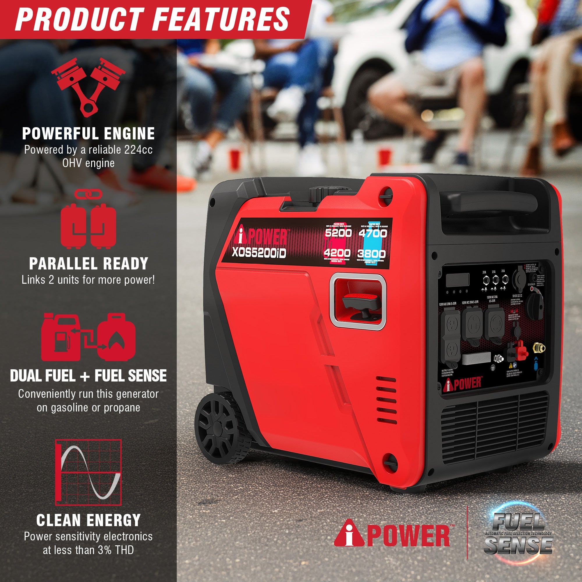 XOS5200iD 5200-Watt Dual Fuel Inverter Generator