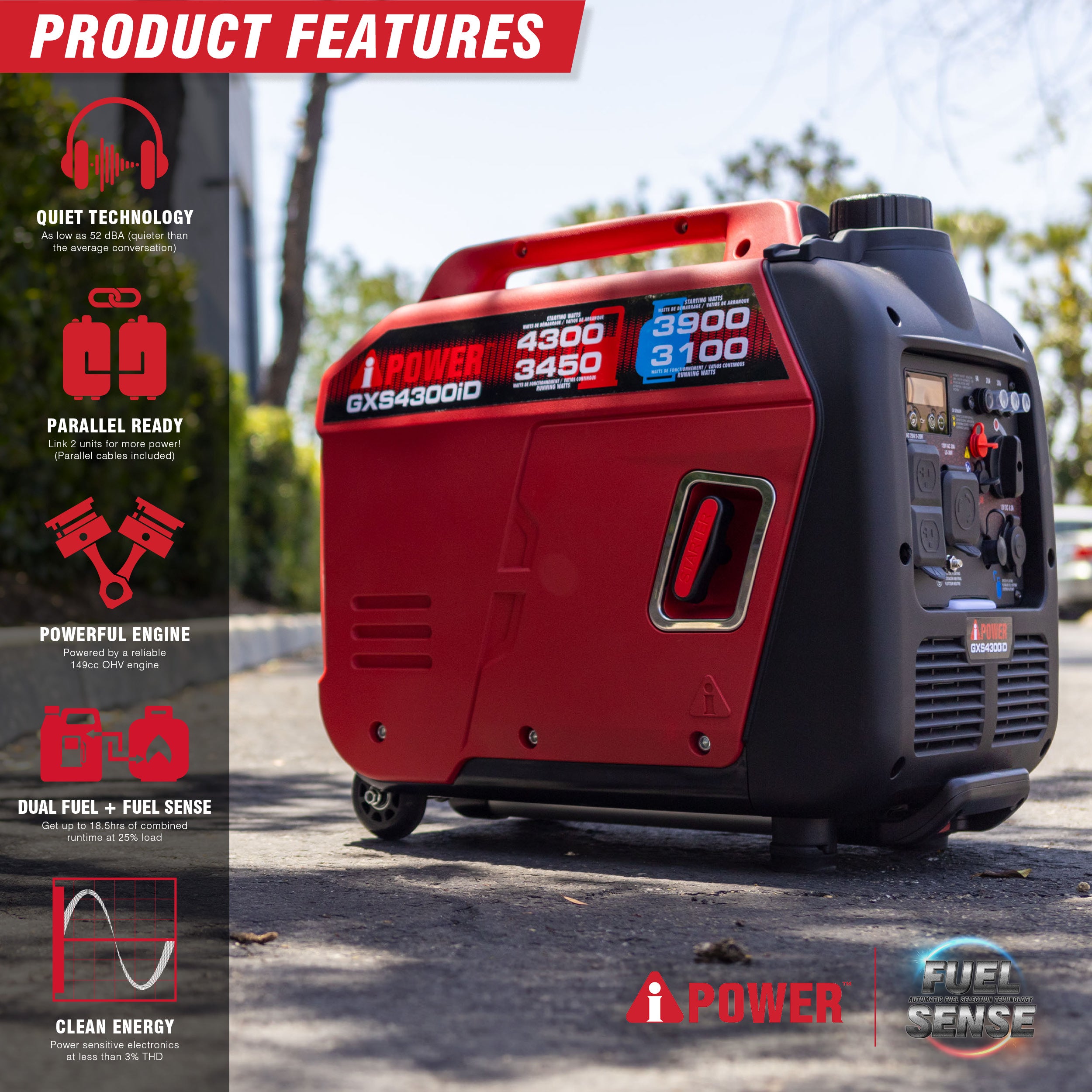 4300W Dual Fuel Inverter Generator With CO Alert, Ultra Lightweight GXS4300iD