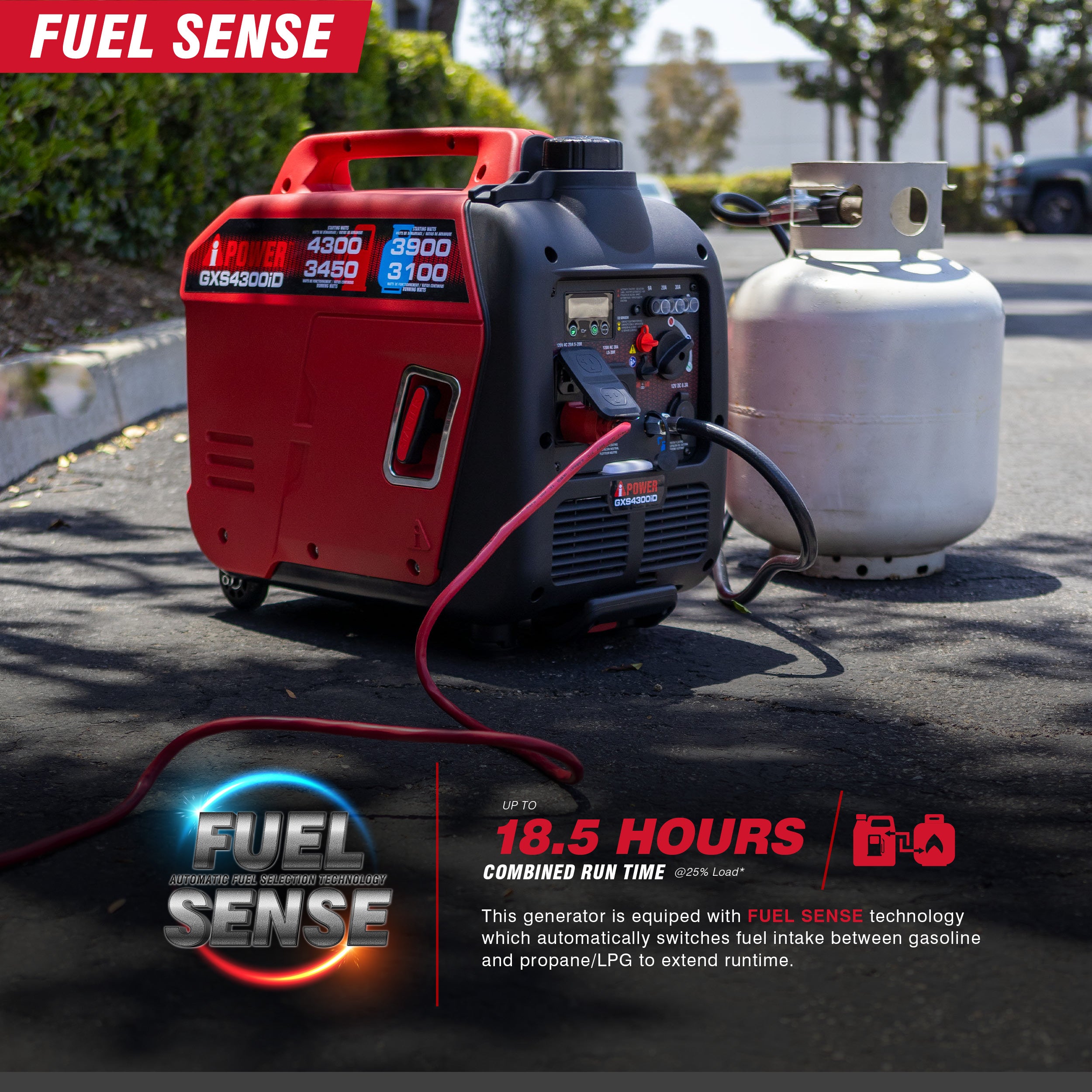 4300W Dual Fuel Inverter Generator With CO Alert, Ultra Lightweight GXS4300iD