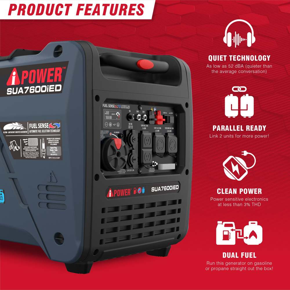 7600W Dual Fuel Portable Inverter Generator,Electric Start with CO Sentry SUA7600iED
