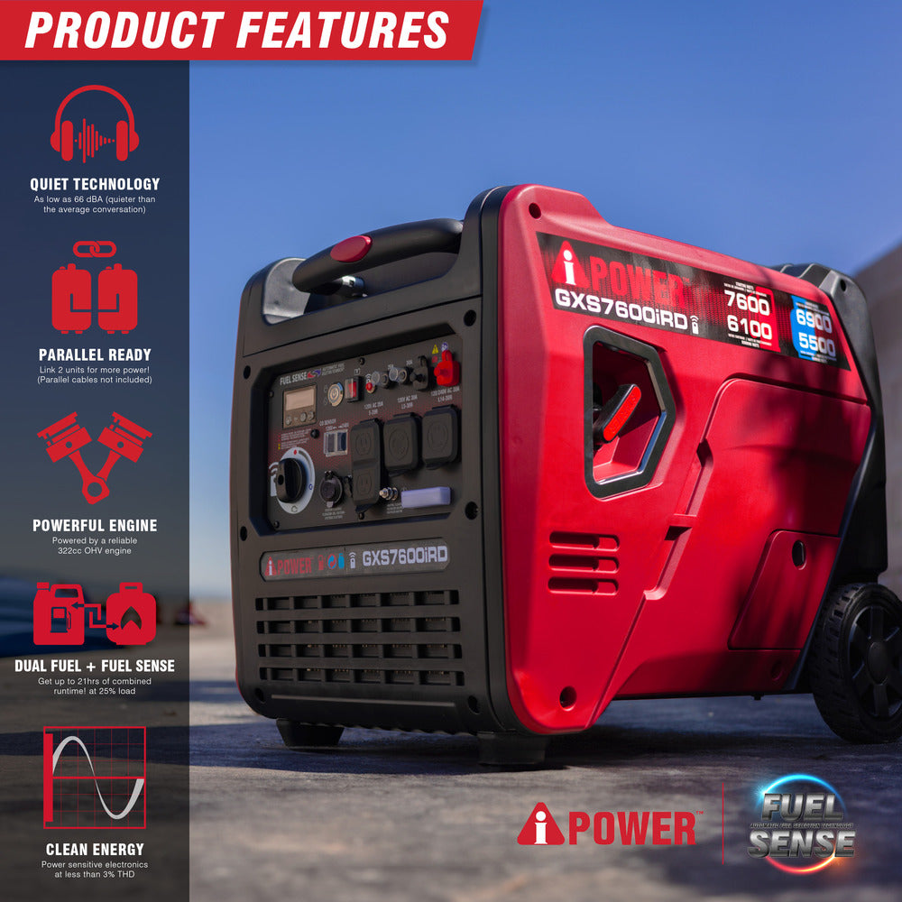 GXS7600iRD - Dual Fuel, Remote Start Inverter Generator