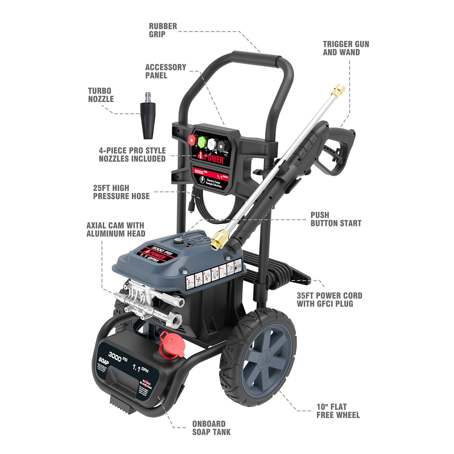 3000 PSI Electric Pressure Washer 1.1 GPM Portable High‑Pressure Cleaner with 25’ Hose & 4 Nozzles APW3000E
