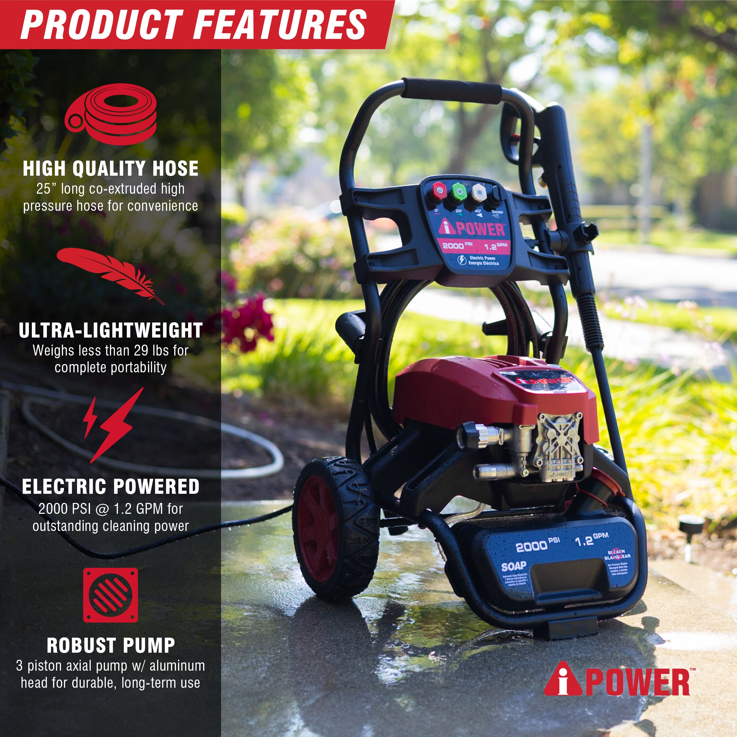 PWE2002 Pressure Washer – AiPower Corp.