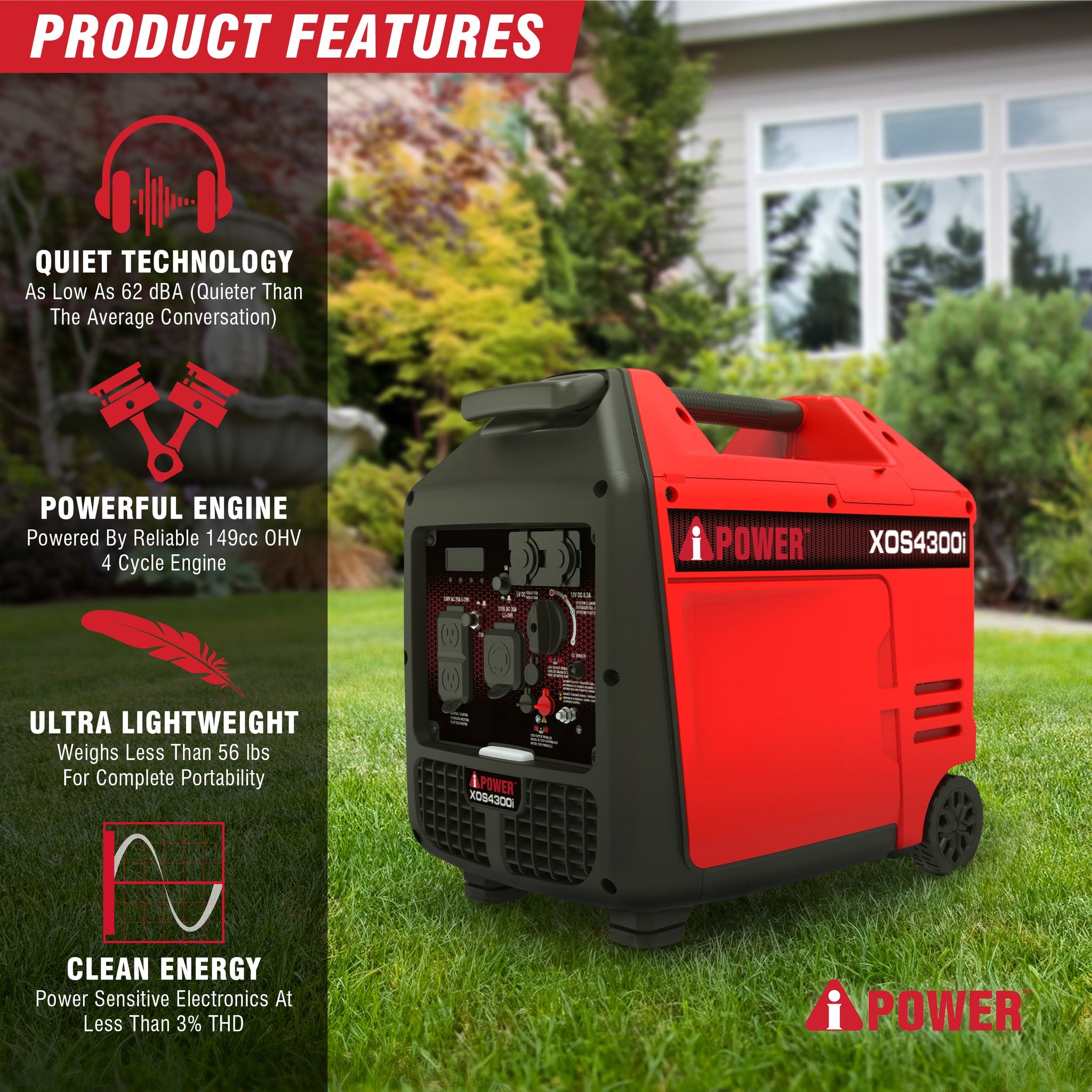 XOS4300i 4300Watt Inverter Generator