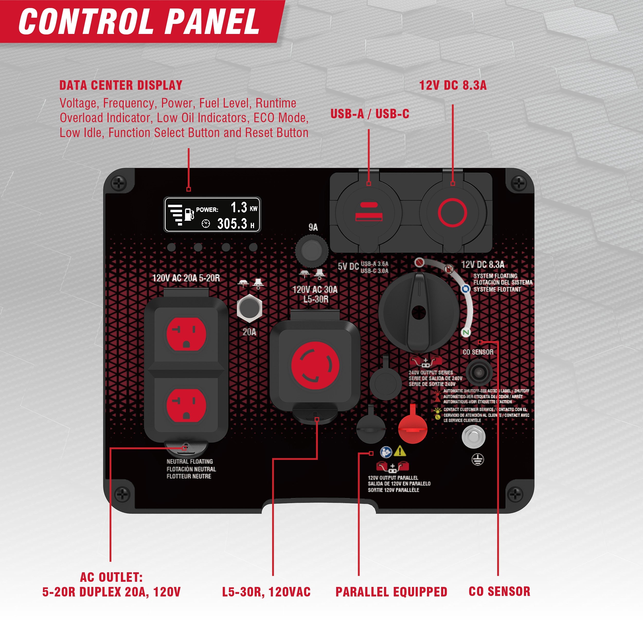 XOS4300i 4300Watt Inverter Generator