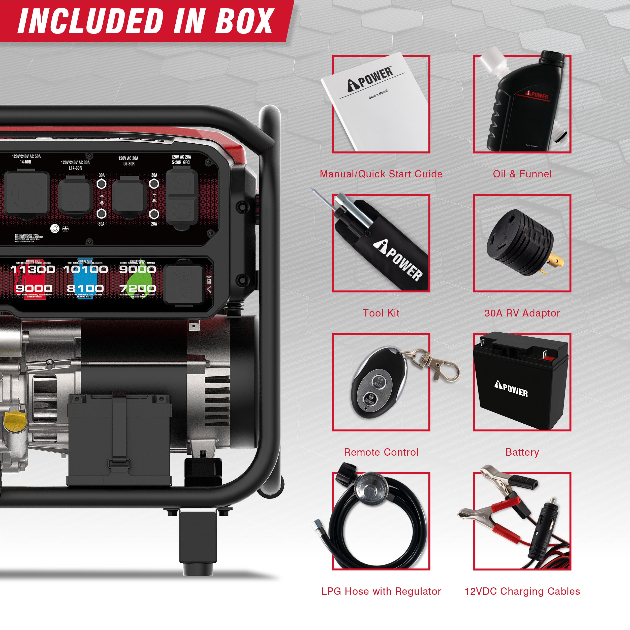 GXS11300RT Remote Tri-Power Portable Generator – AiPower Corp.