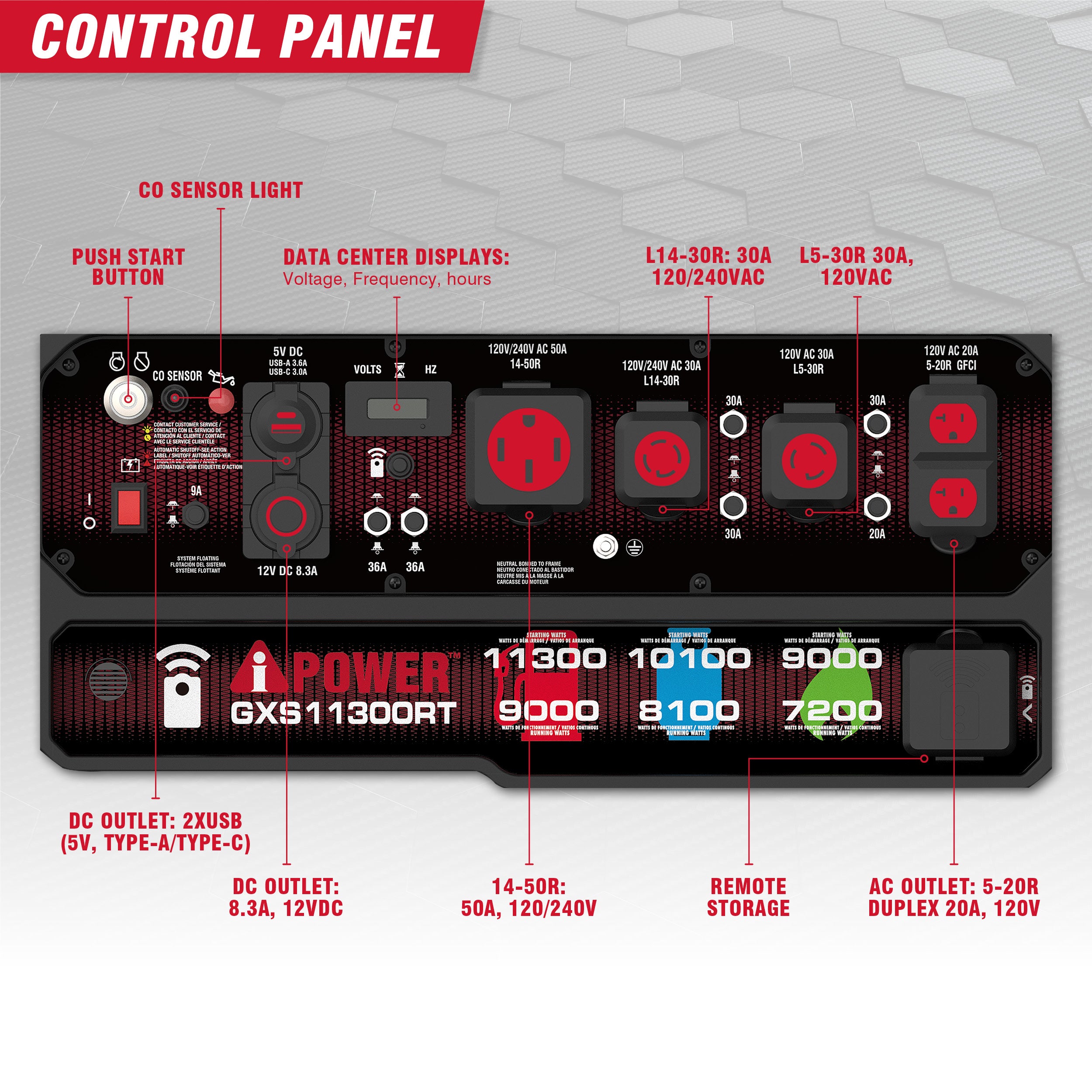 09212023-GXS11300RT-Slides-2500x2500-R2-5.jpg__PID:e65cb7dc-edc4-478e-901d-95082852ddf8