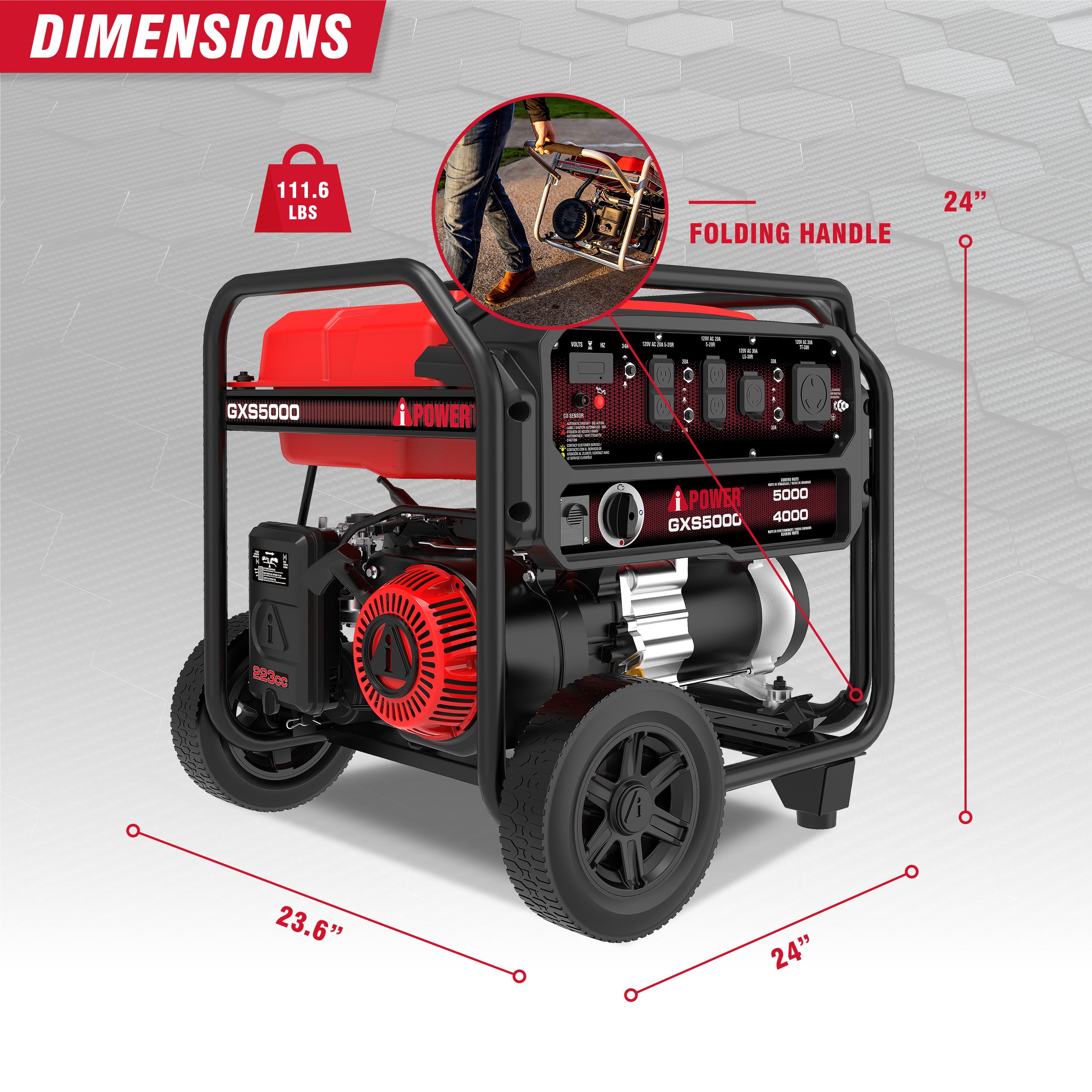 GXS5000 Portable Generator – AiPower Corp.