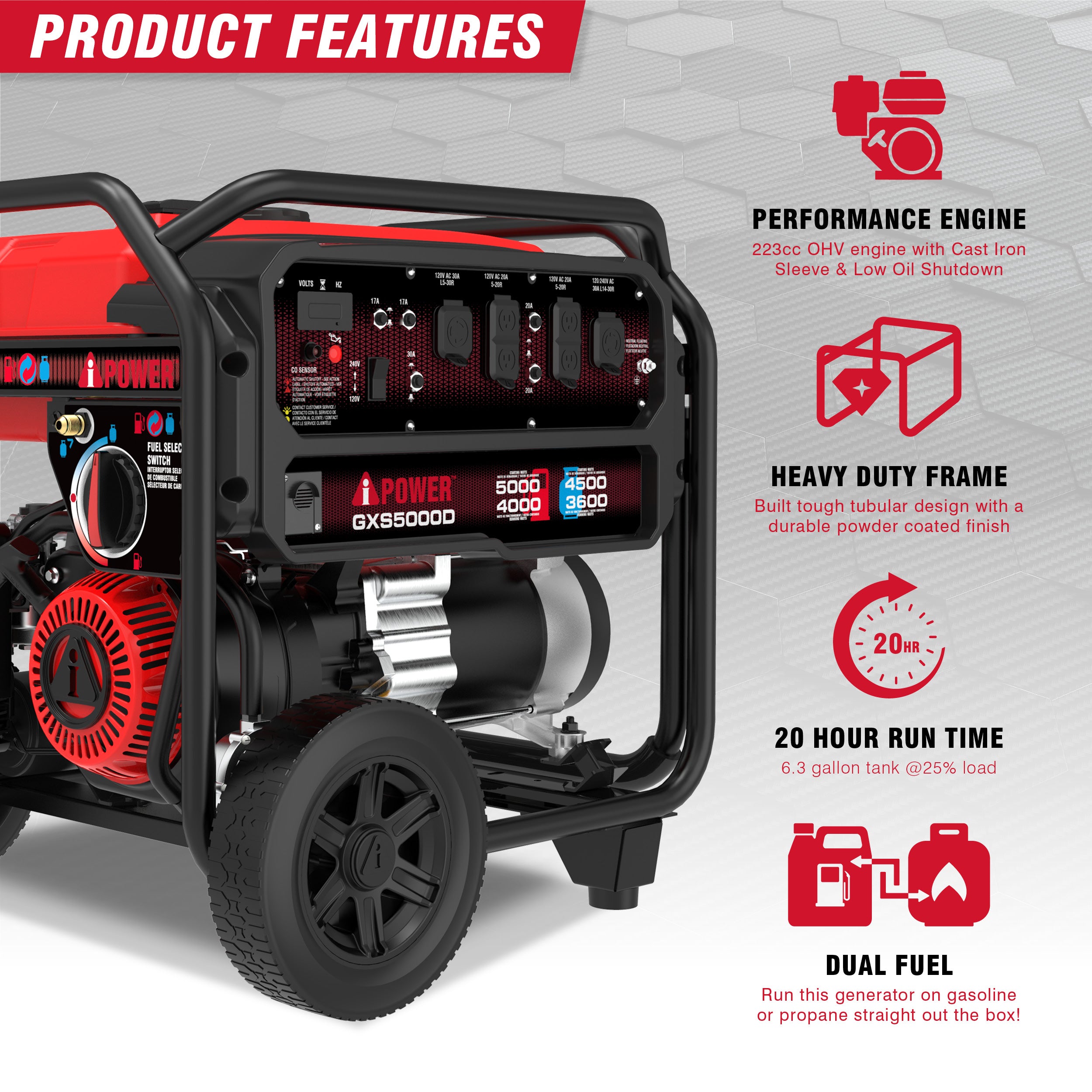 09212023-GXS5000D-Slides-2500x2500-R1-1.jpg__PID:5a912b3c-1617-418e-9a82-cb093bcbc598