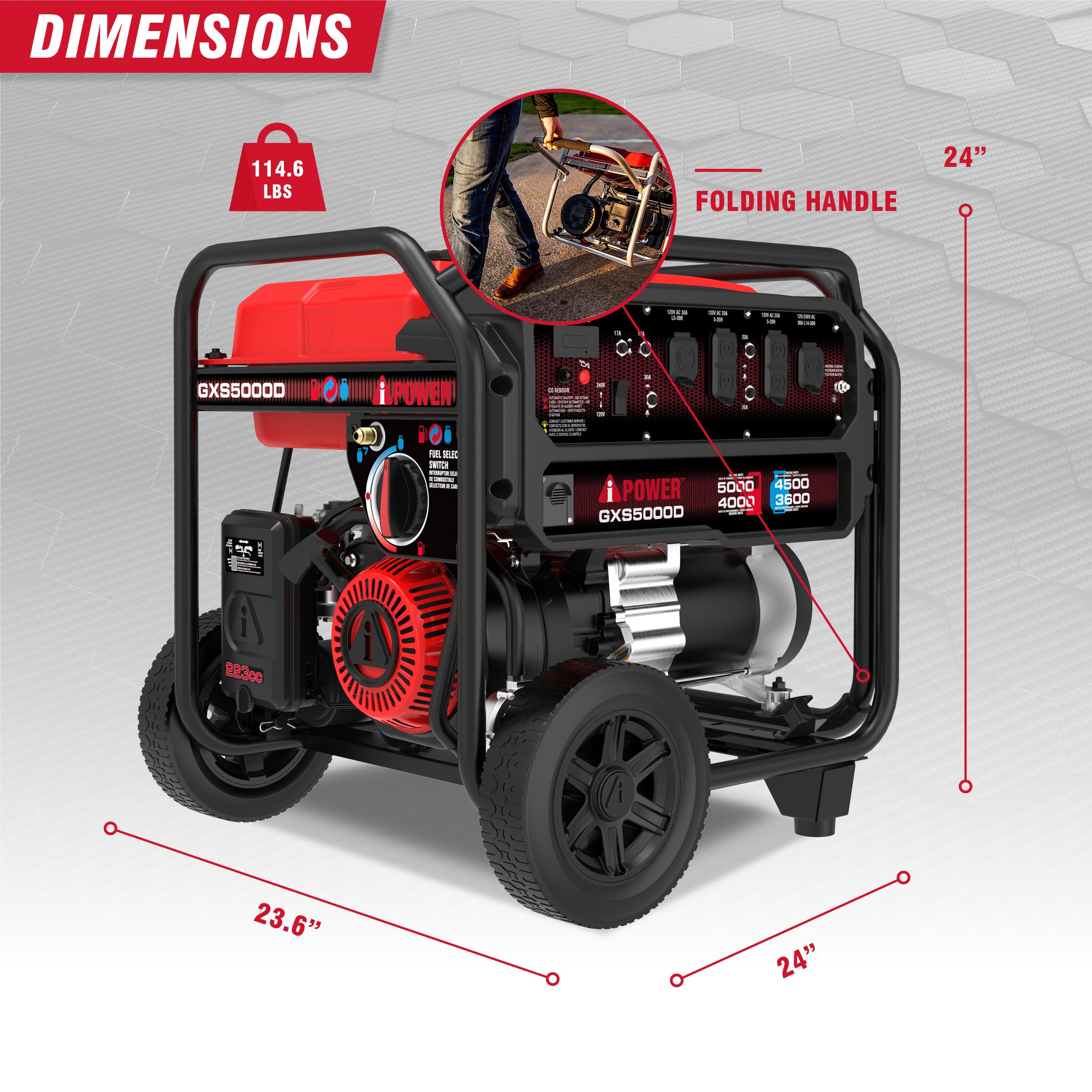 09212023-GXS5000D-Slides-2500x2500-R1-3.jpg__PID:9a82cb09-3bcb-4598-8d79-2f52d49490e7