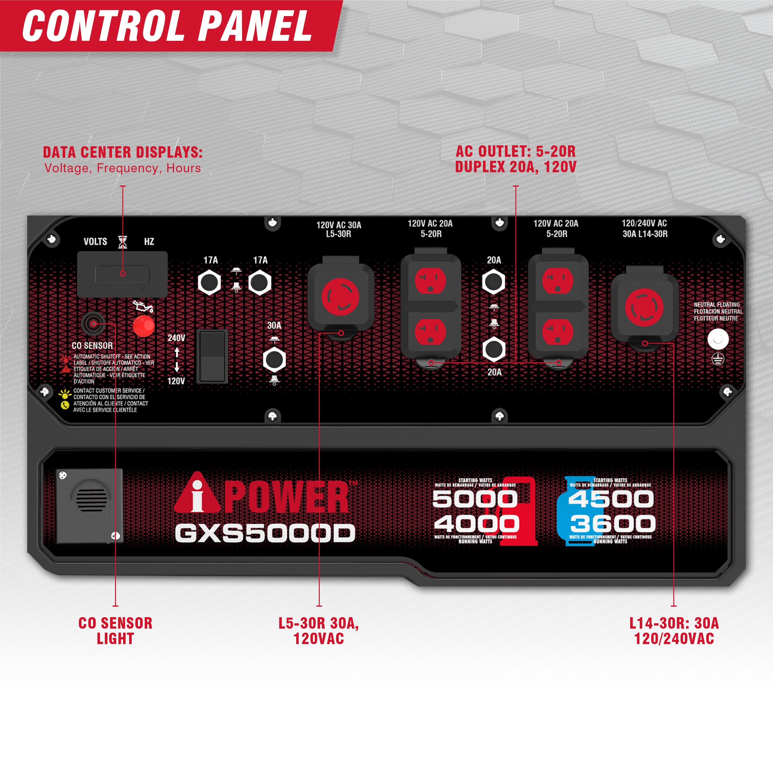 09212023-GXS5000D-Slides-2500x2500-R1-5.jpg__PID:e6025756-cecb-4b53-8738-752dd5a17b10