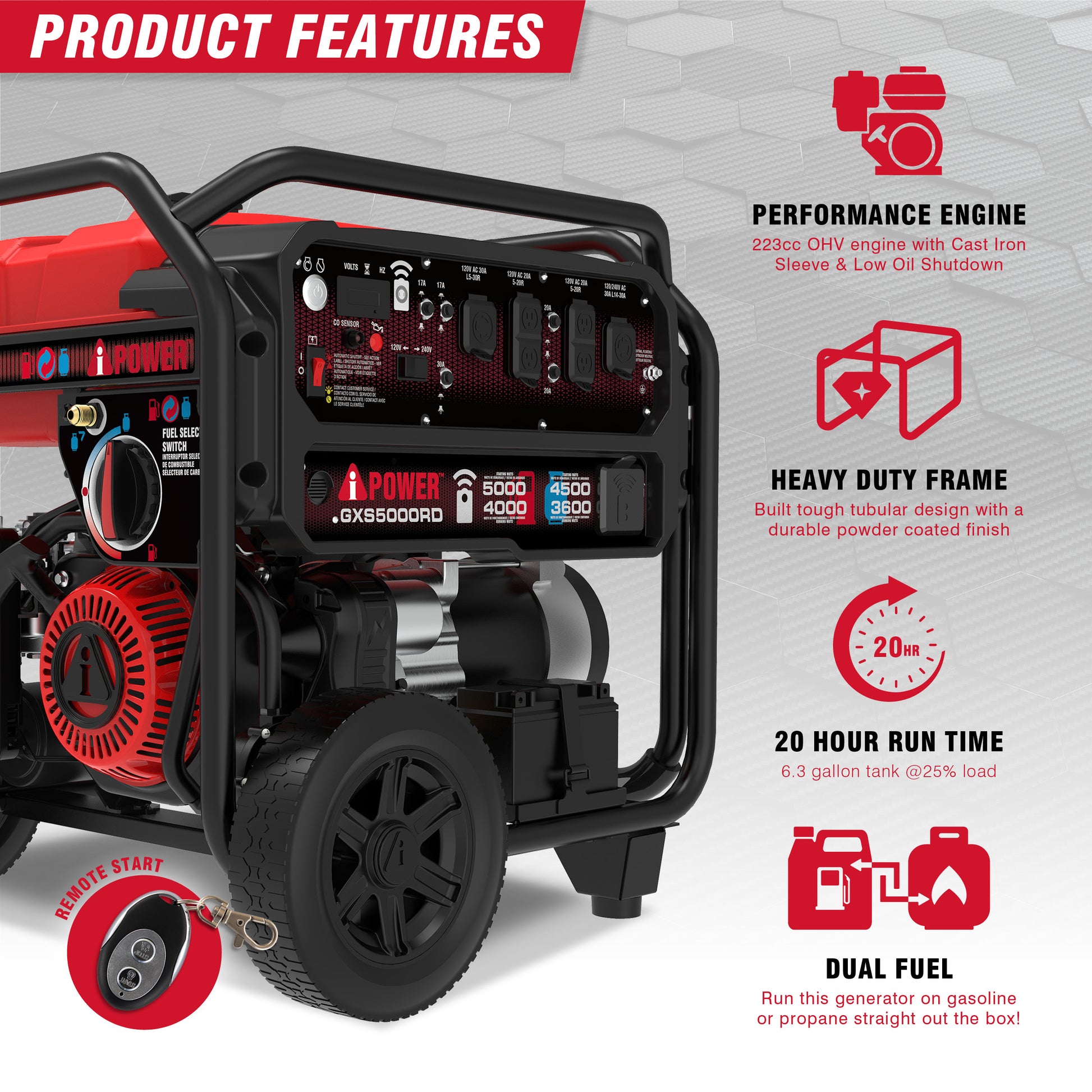 09212023-GXS5000RD-Slides-2500x2500-R1-1.jpg__PID:fdd7c527-302a-4b32-9335-a58fe550b63b