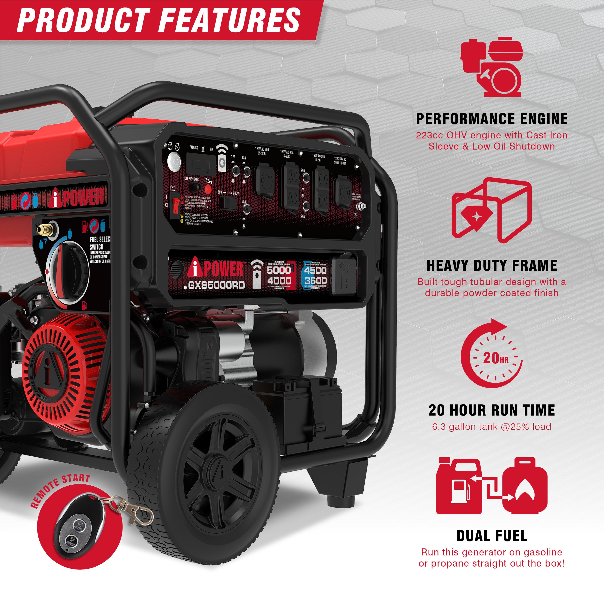 09212023-GXS5000RD-Slides-2500x2500-R1-1.jpg__PID:fdd7c527-302a-4b32-9335-a58fe550b63b