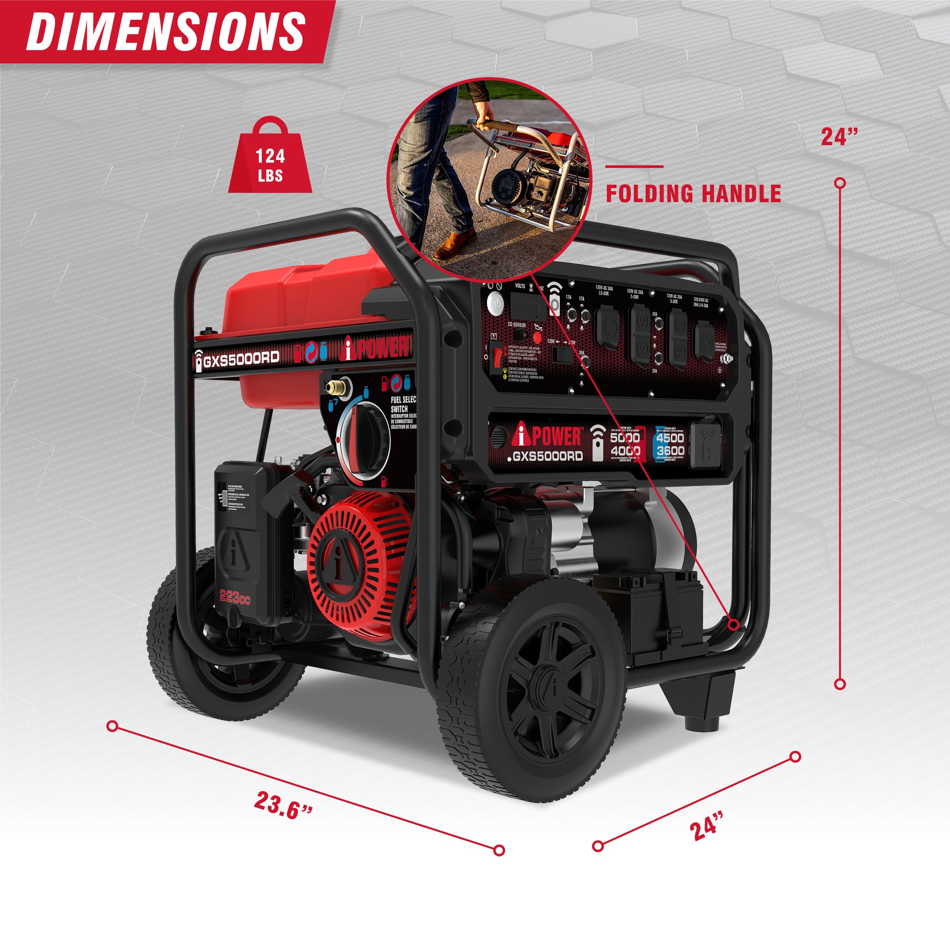 09212023-GXS5000RD-Slides-2500x2500-R1-3.jpg__PID:9bf5748a-4346-4798-a29a-e446089388b9