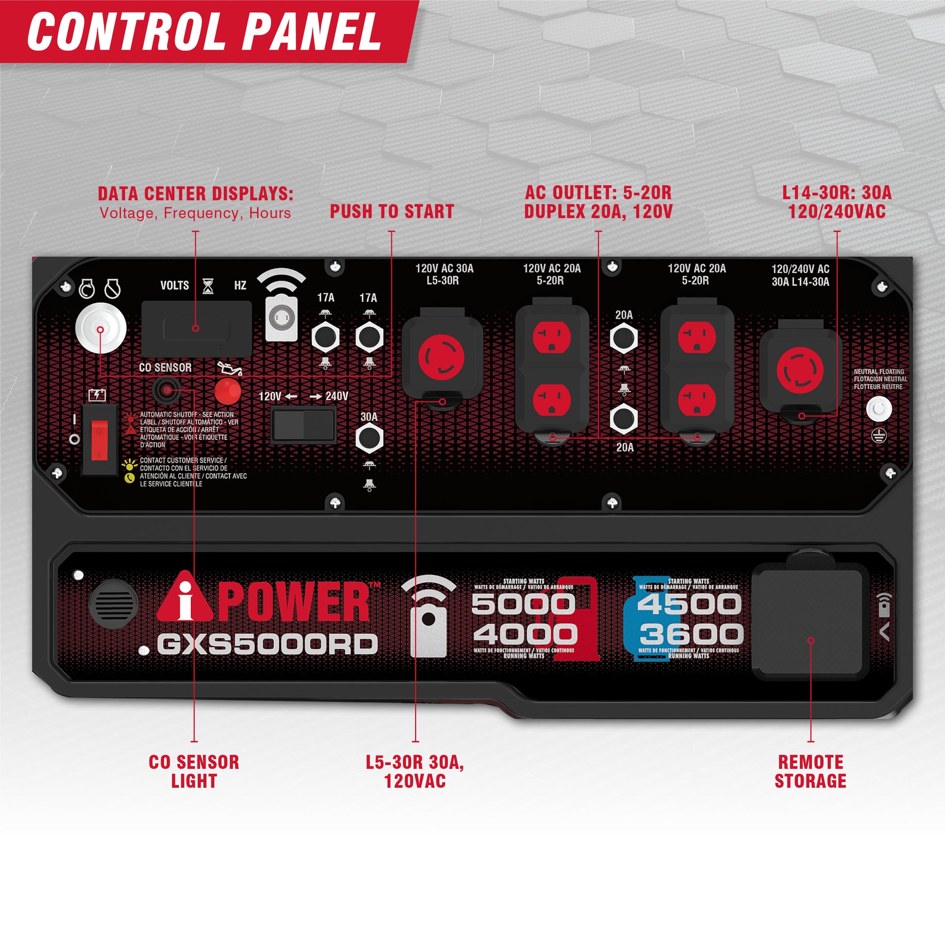 09212023-GXS5000RD-Slides-2500x2500-R1-5.jpg__PID:9ae44608-9388-49f4-a76e-a7e41f810fd8