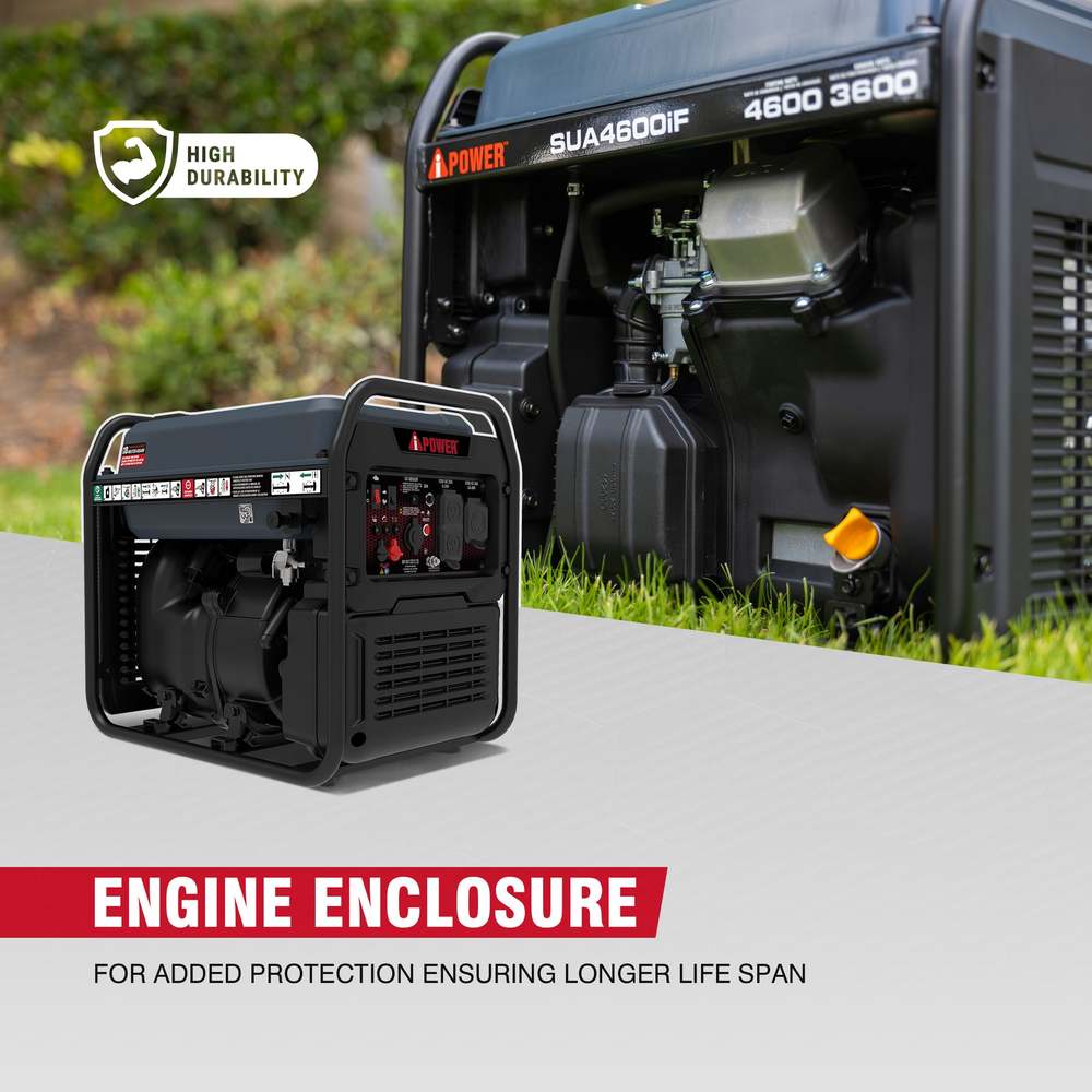 4600W Portable Open-Frame Inverter Generator With CO Alert