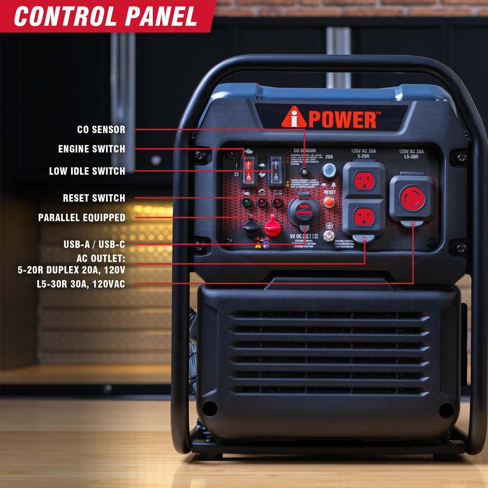 4600W Portable Open-Frame Inverter Generator With CO Alert