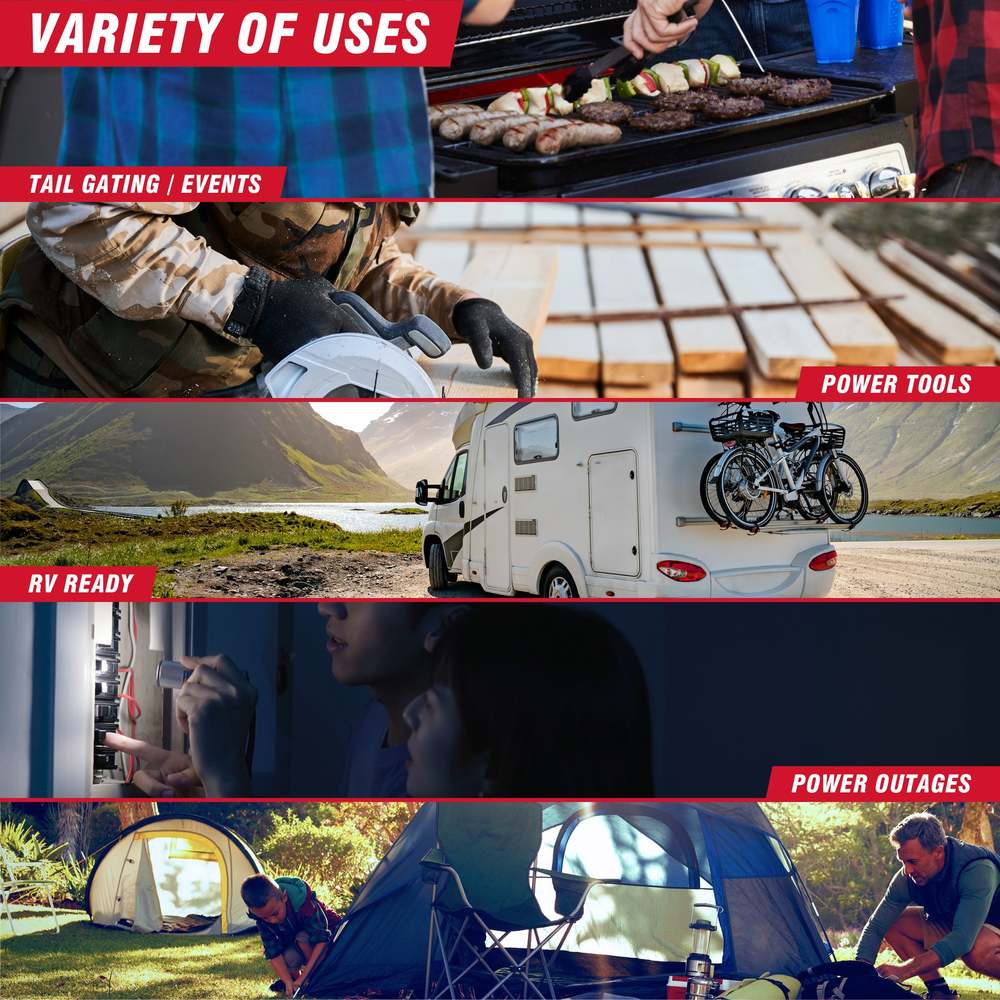 4600W Portable Open-Frame Inverter Generator With CO Alert