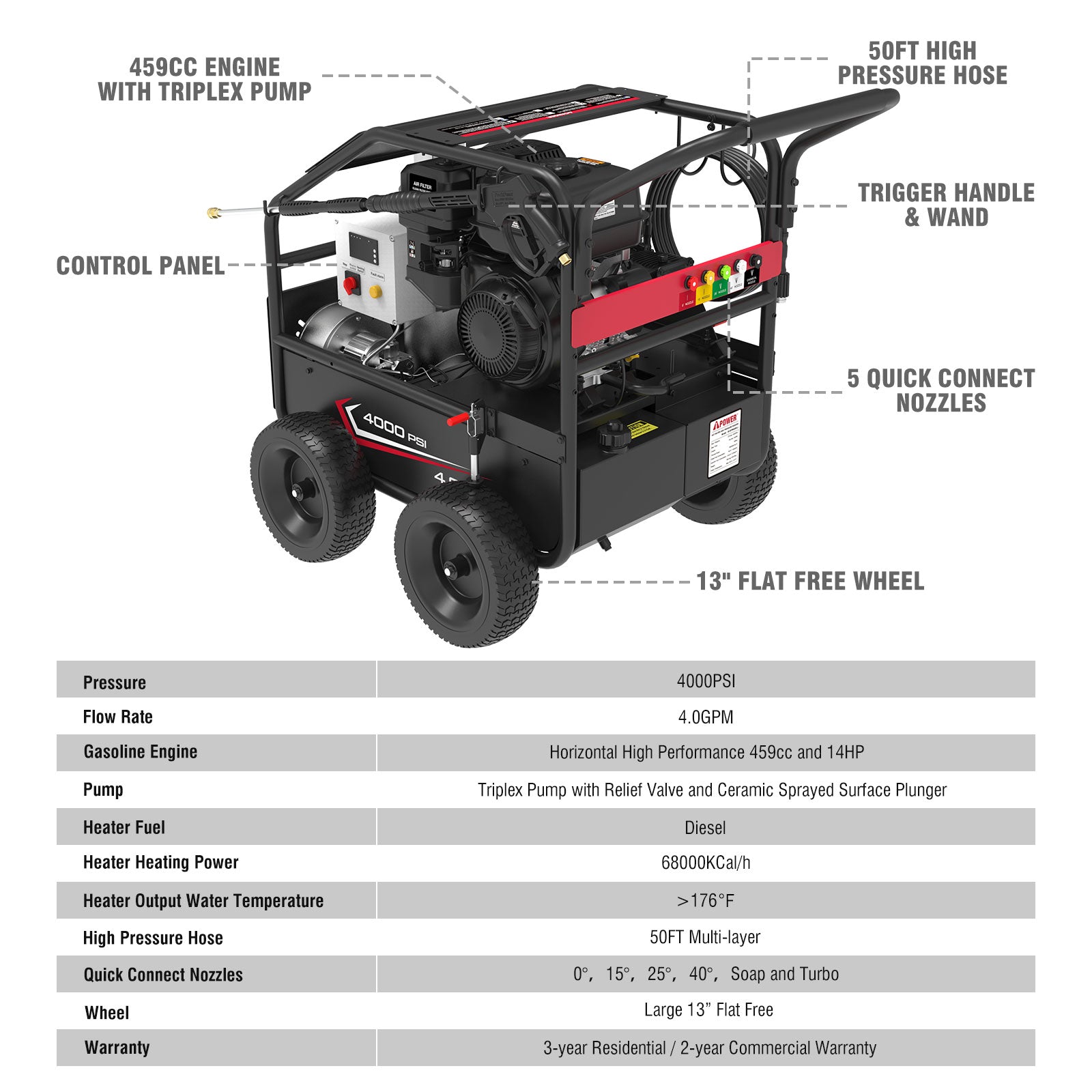 A-iPower Gas Hot Water Pressure Washer 4000 PSI 4.0 GPM with Diesel Heater EPA Certified, A4000