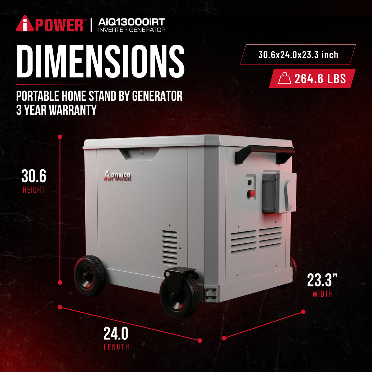 13,000W Tri-Fuel Portable Inverter Generator – 10,500W Running, Gasoline/Propane/NG, 120/240V 50A, Remote & Electric Start
