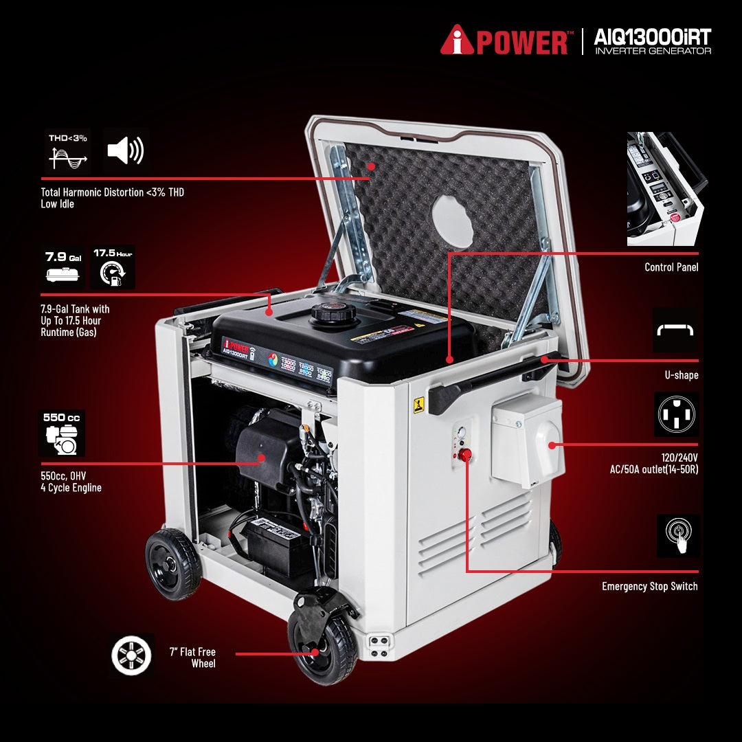 AIQ13000iRT 13,000W Tri-Fuel Portable Inverter Generator – 10,500W Running, Gasoline/Propane/NG, 120/240V 50A, Remote & Electric Start