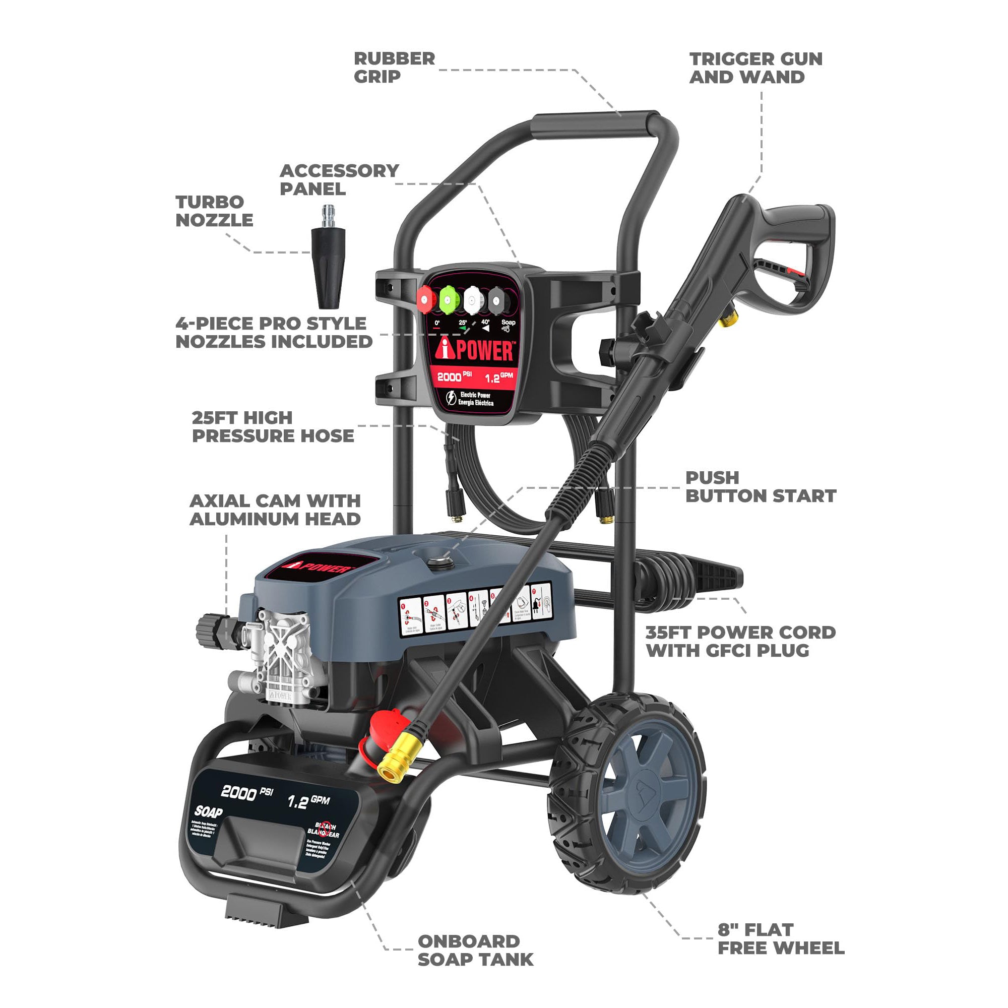 2000 PSI Electric Pressure Washer with 1.2 GPM Pump, Portable 25’ Hose & 4 Nozzles APW2000E