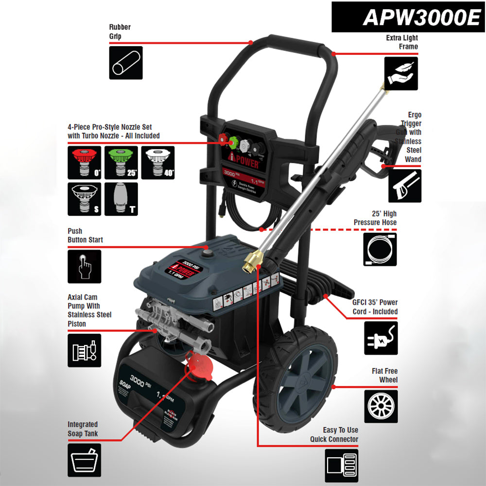 3000 PSI Electric Pressure Washer 1.1 GPM Portable High‑Pressure Cleaner with 25’ Hose & 4 Nozzles APW3000E