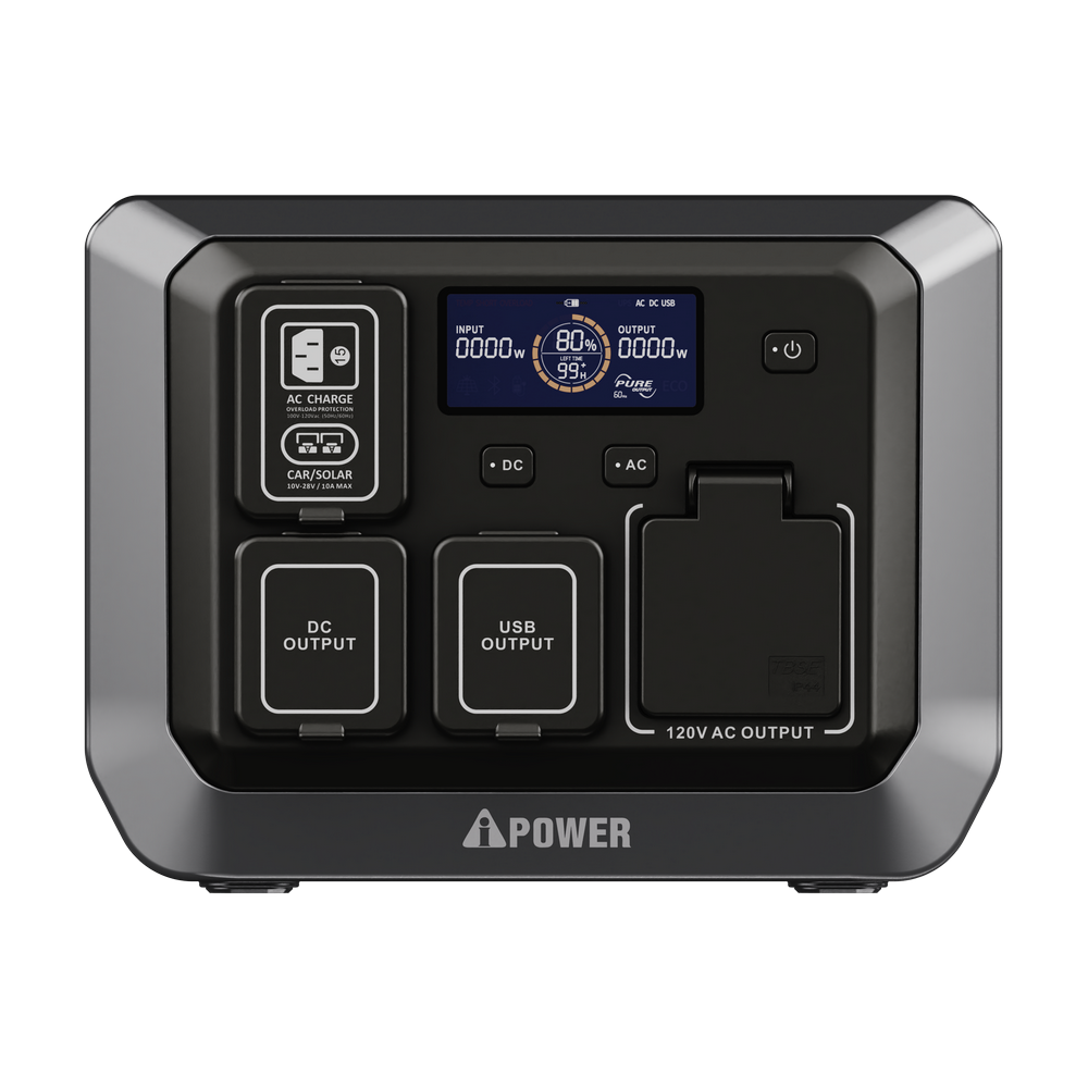 1200W Portable Power Station, Fast Recharge GS1200i