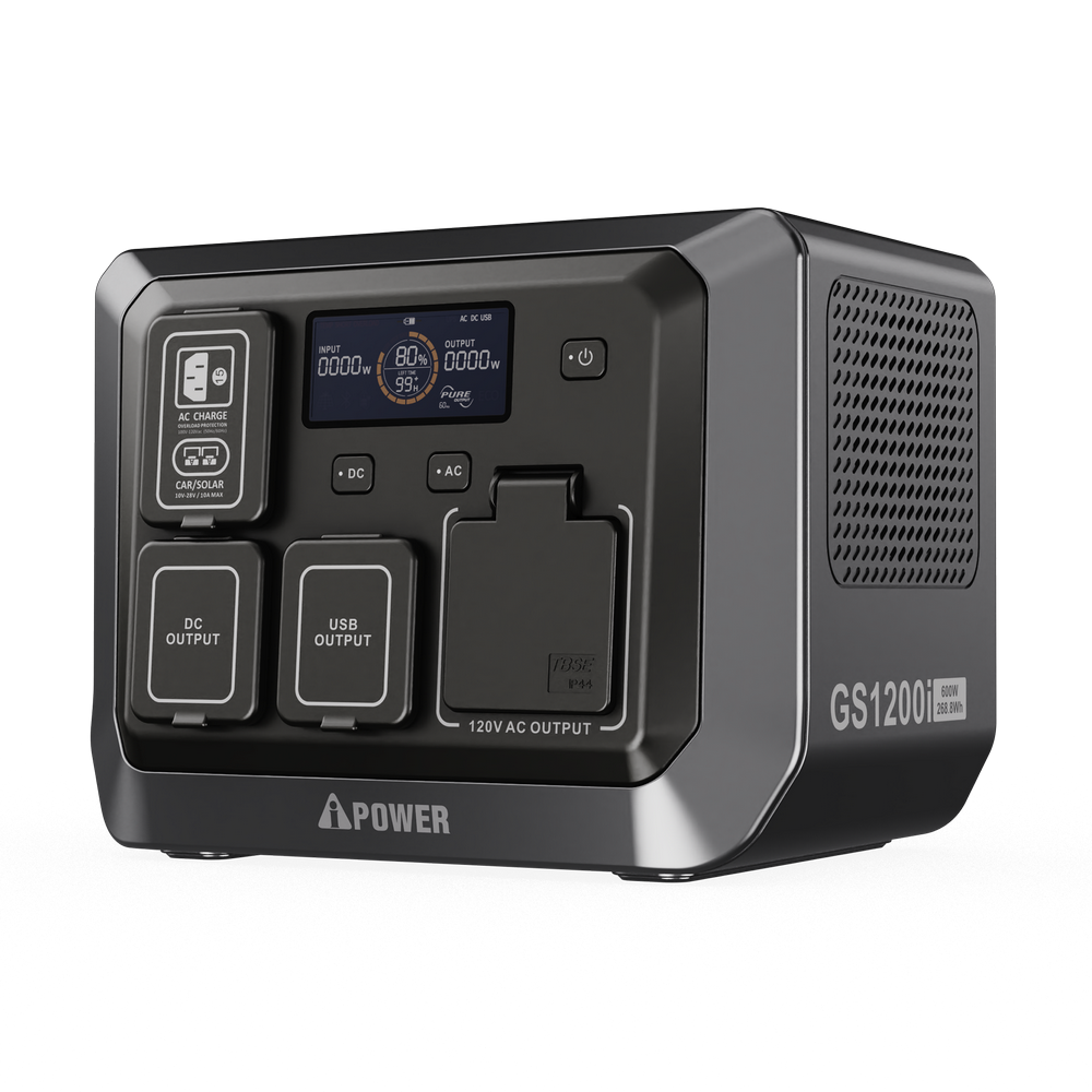 1200W Portable Power Station, Fast Recharge GS1200i
