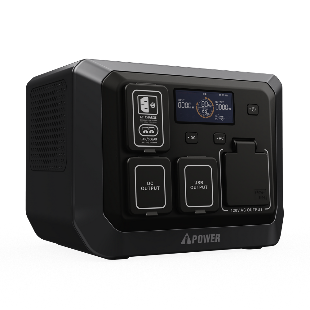 1200W Portable Power Station, Fast Recharge GS1200i