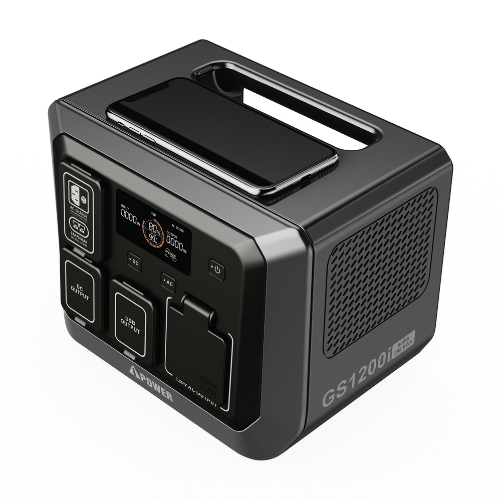 1200W Portable Power Station, Fast Recharge GS1200i