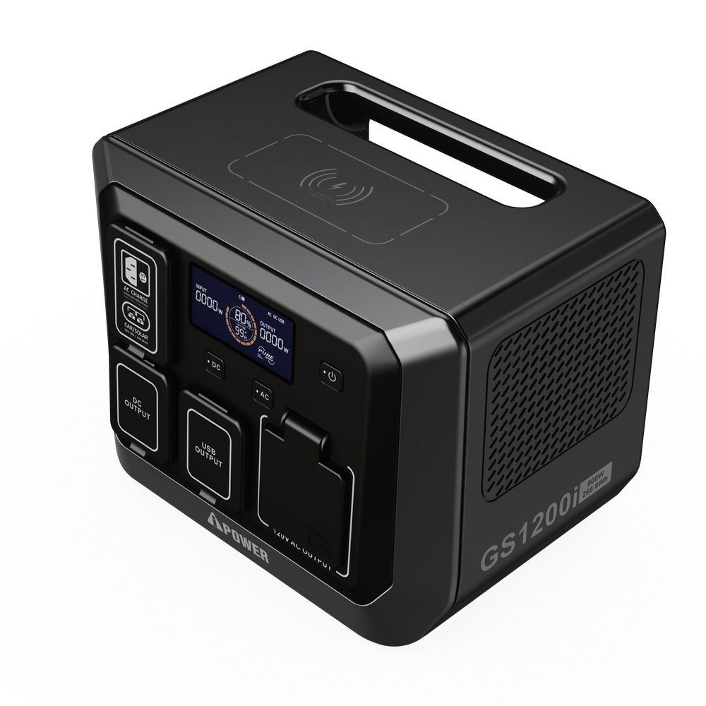 1200W Portable Power Station, Fast Recharge GS1200i