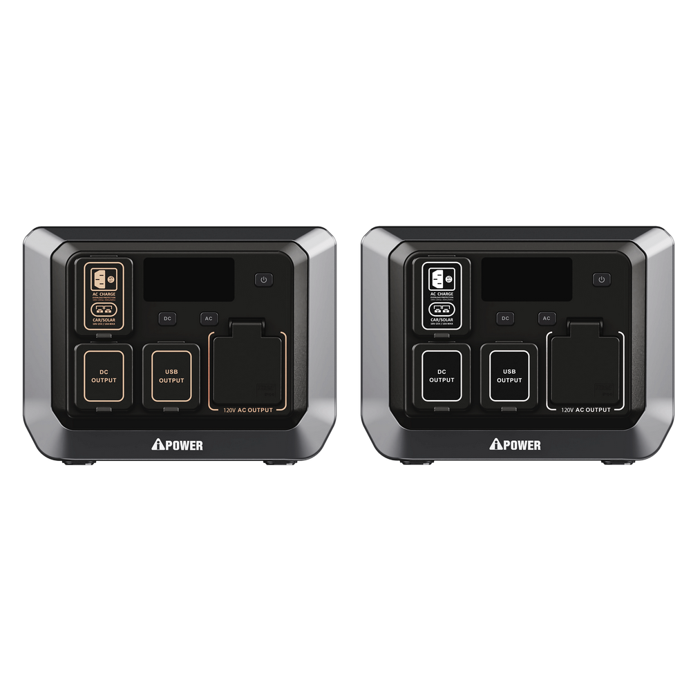 1200W Portable Power Station, Fast Recharge GS1200i
