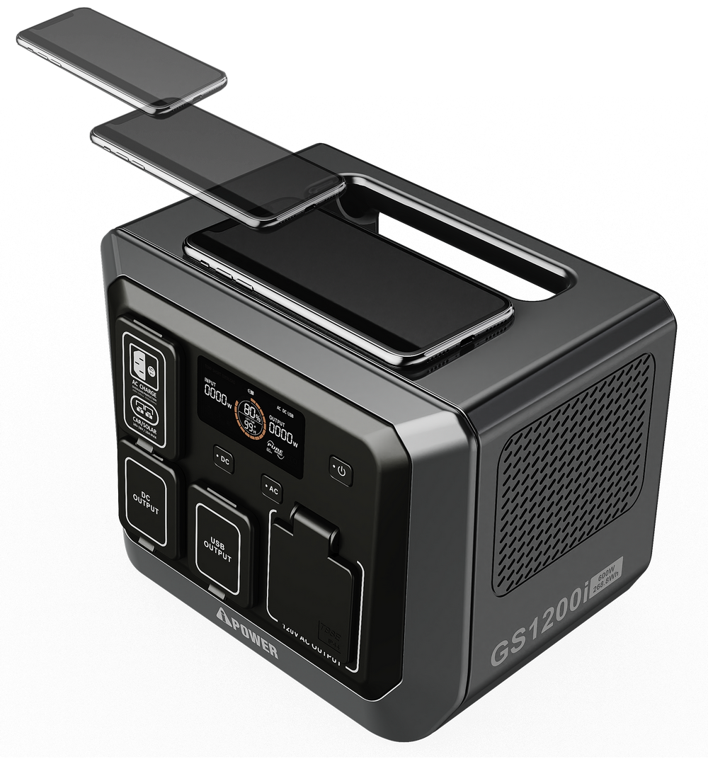 1200W Portable Power Station, Fast Recharge GS1200i
