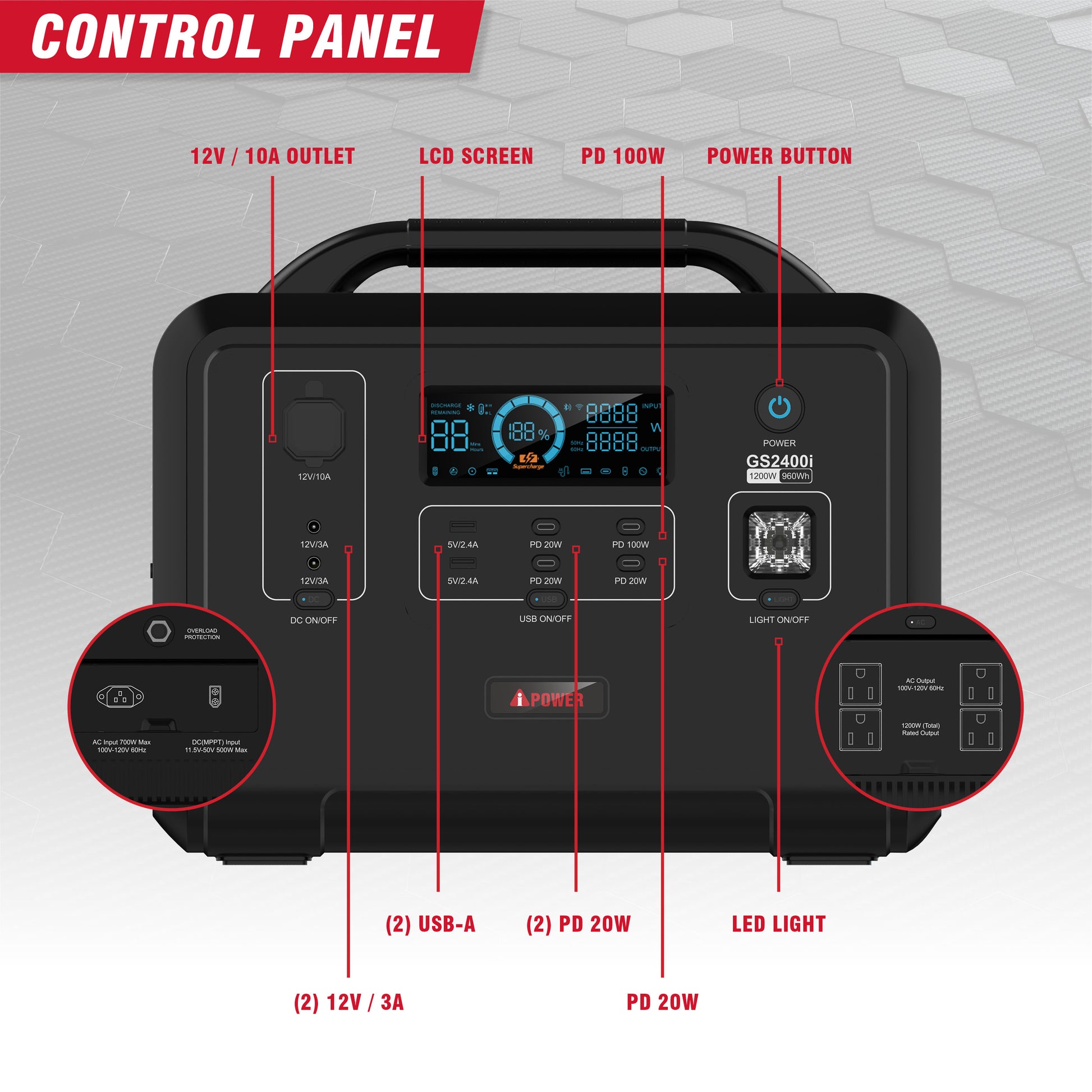 GS2400iA201 A-iPower Solar Bundle_C.jpg__PID:993eaed0-ee97-4a3a-8733-bfe2356c0487