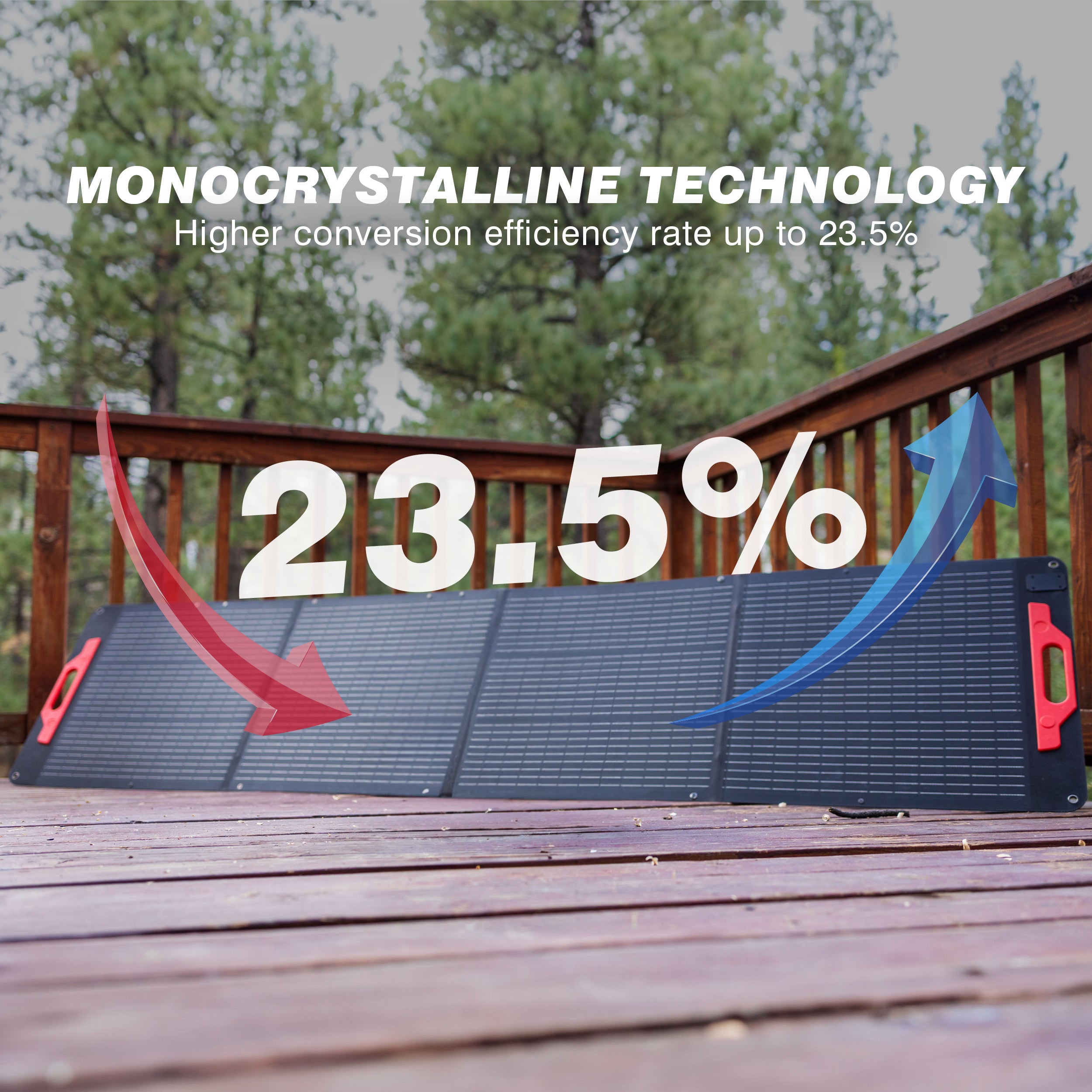 GS2400iA201 A-iPower Solar Bundle_F.jpg__PID:d0ee971a-3a87-43bf-a235-6c04876717e1