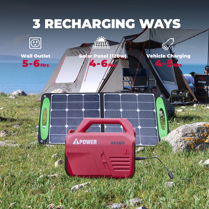332 Wh Lithium Portable Power Station 700 W/350 W Rated Pure Sine Battery Generator GS350i