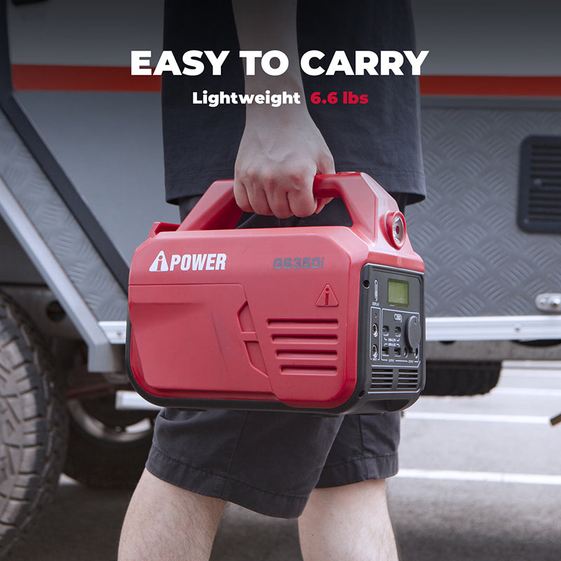 332 Wh Lithium Portable Power Station 700 W/350 W Rated Pure Sine Battery Generator GS350i